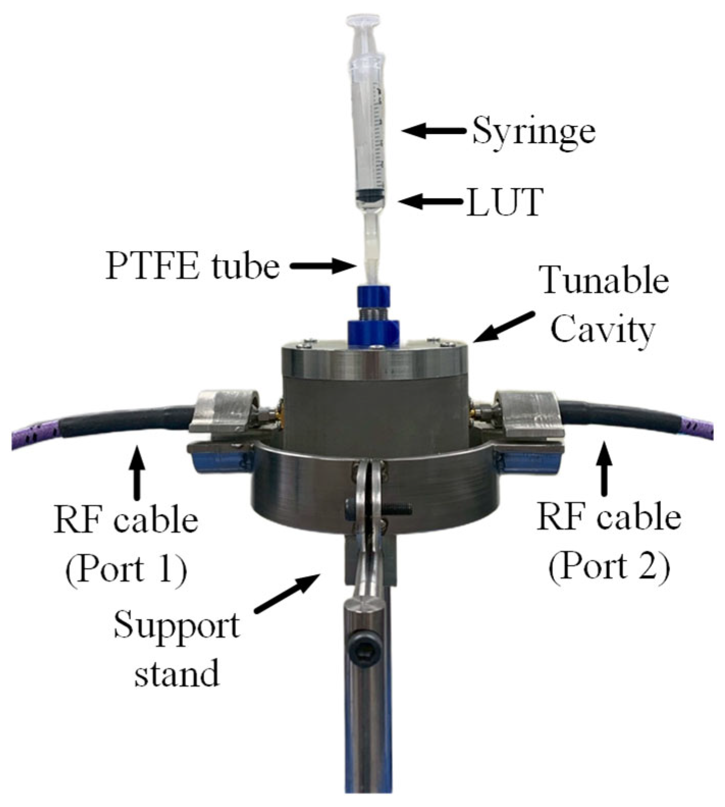 Sensors 25 07145 g013