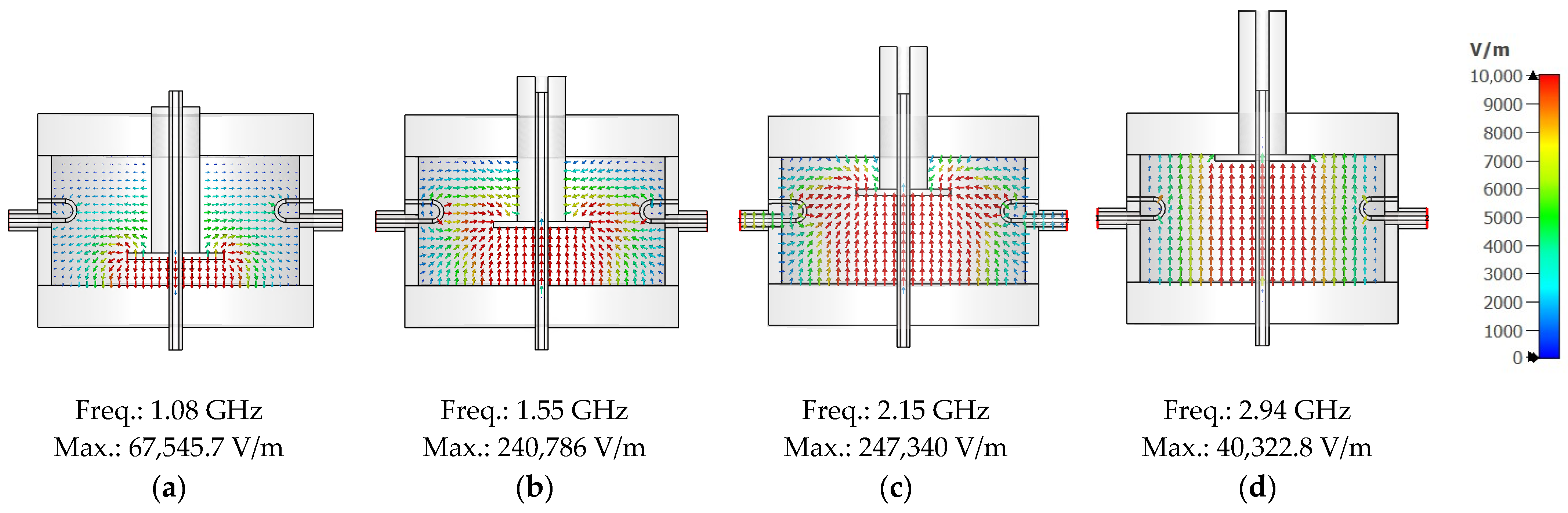 Sensors 25 07145 g015