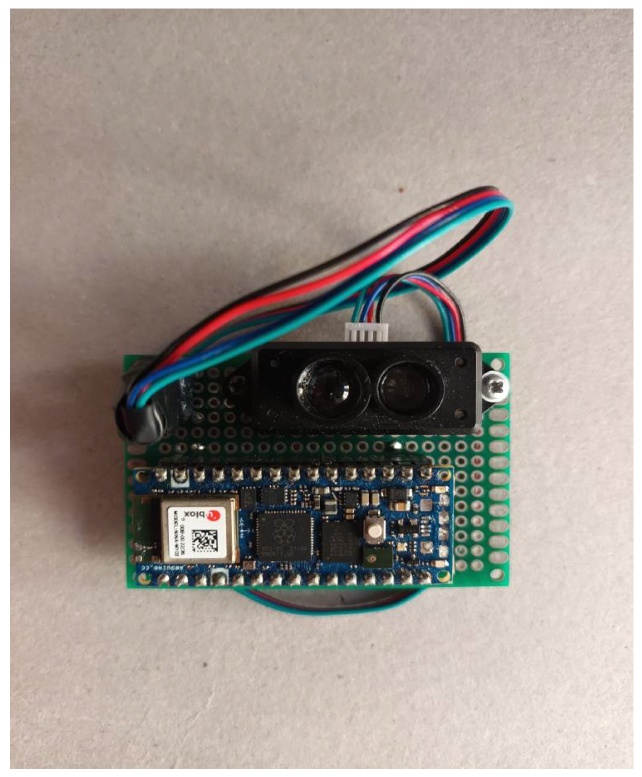 Sensors 25 07148 g001