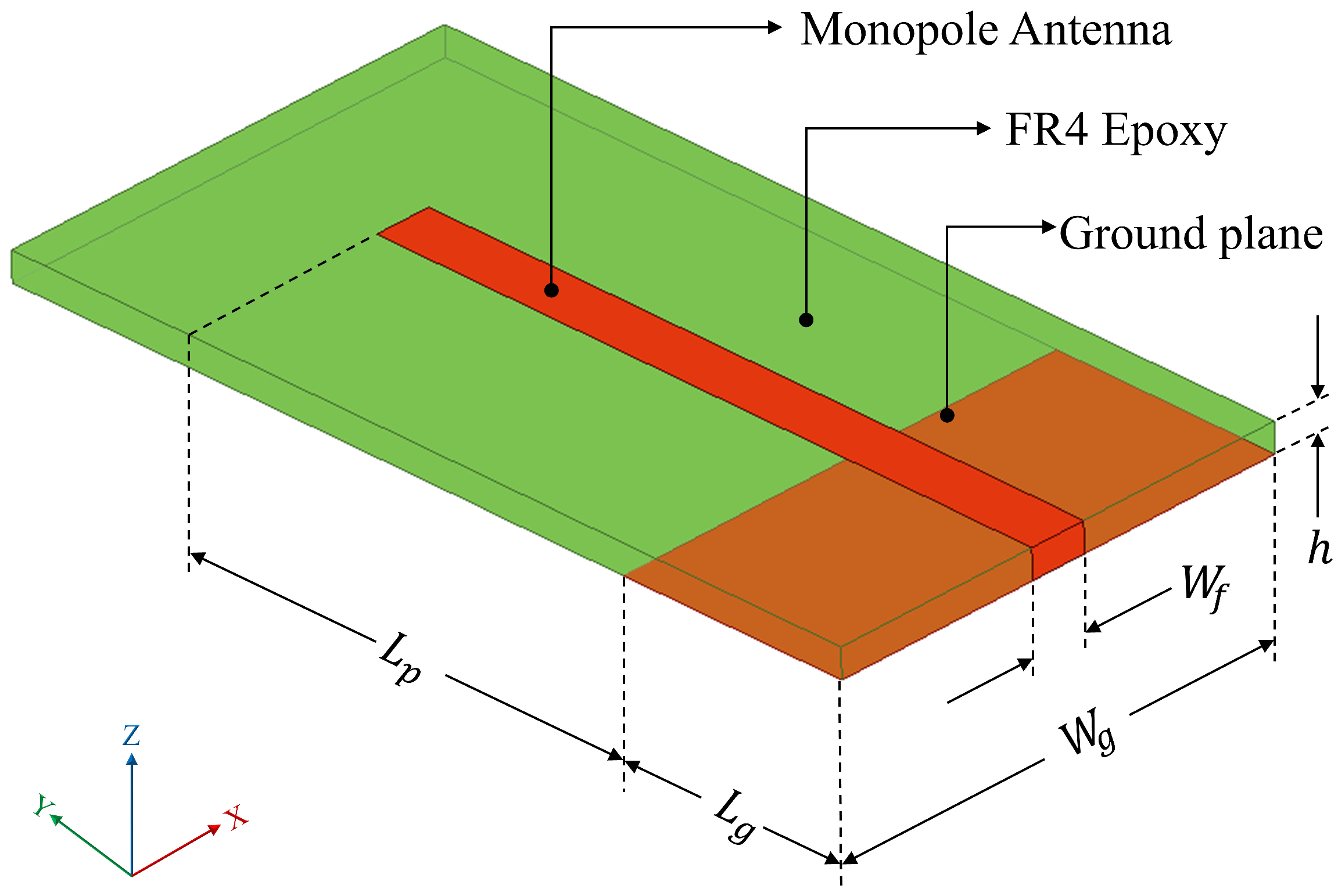 Sensors 25 07150 g002