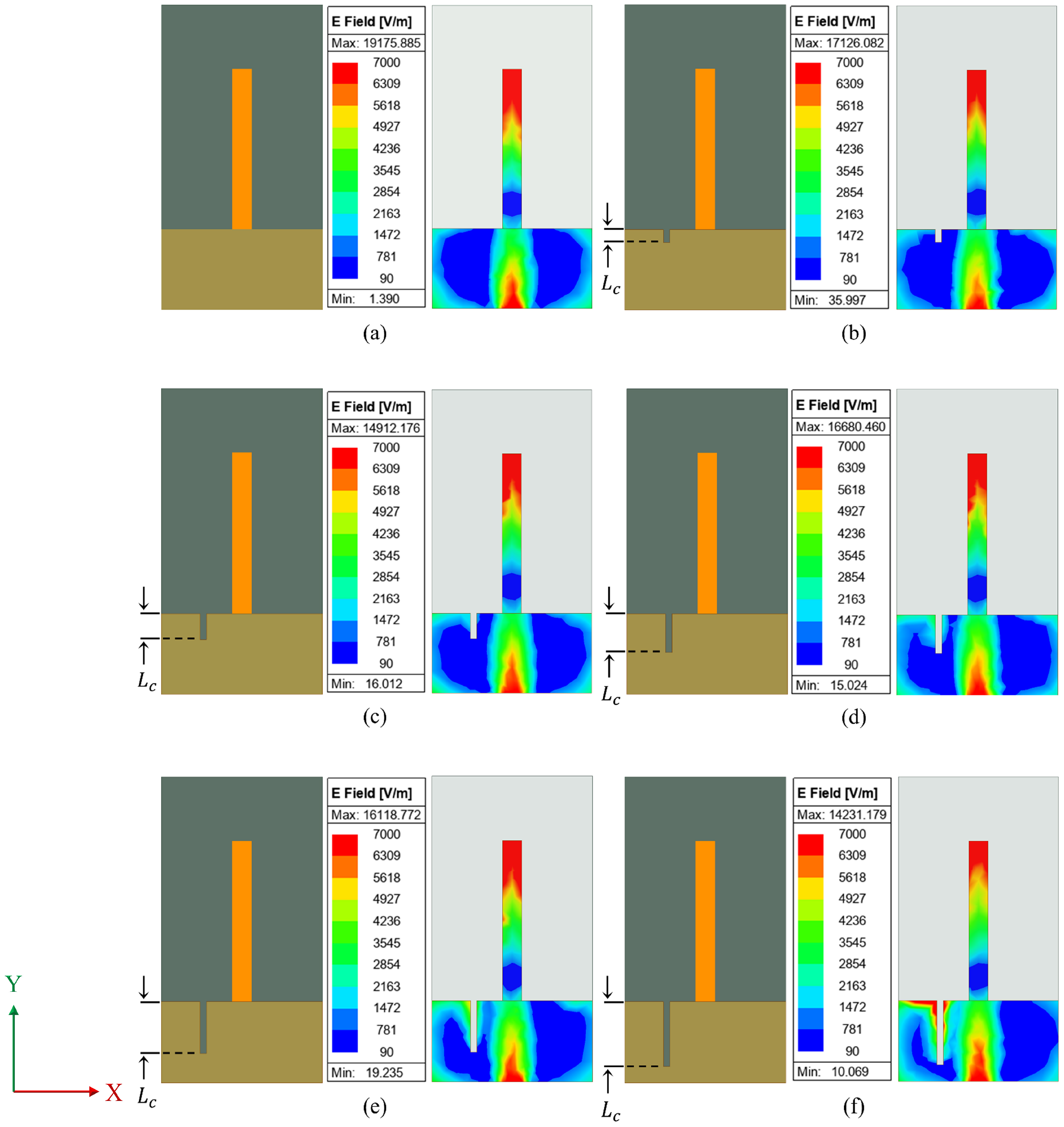 Sensors 25 07150 g006