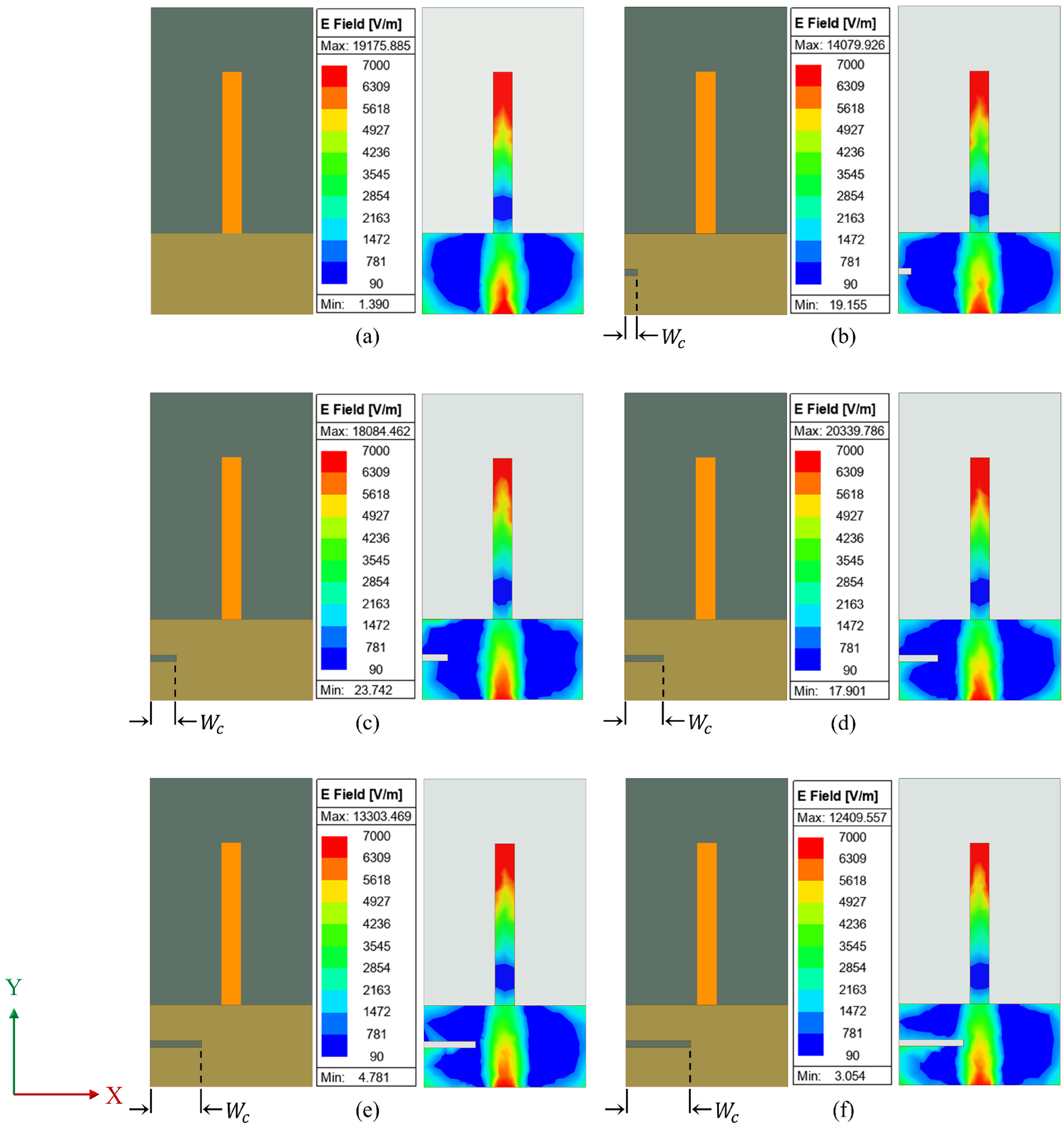 Sensors 25 07150 g007