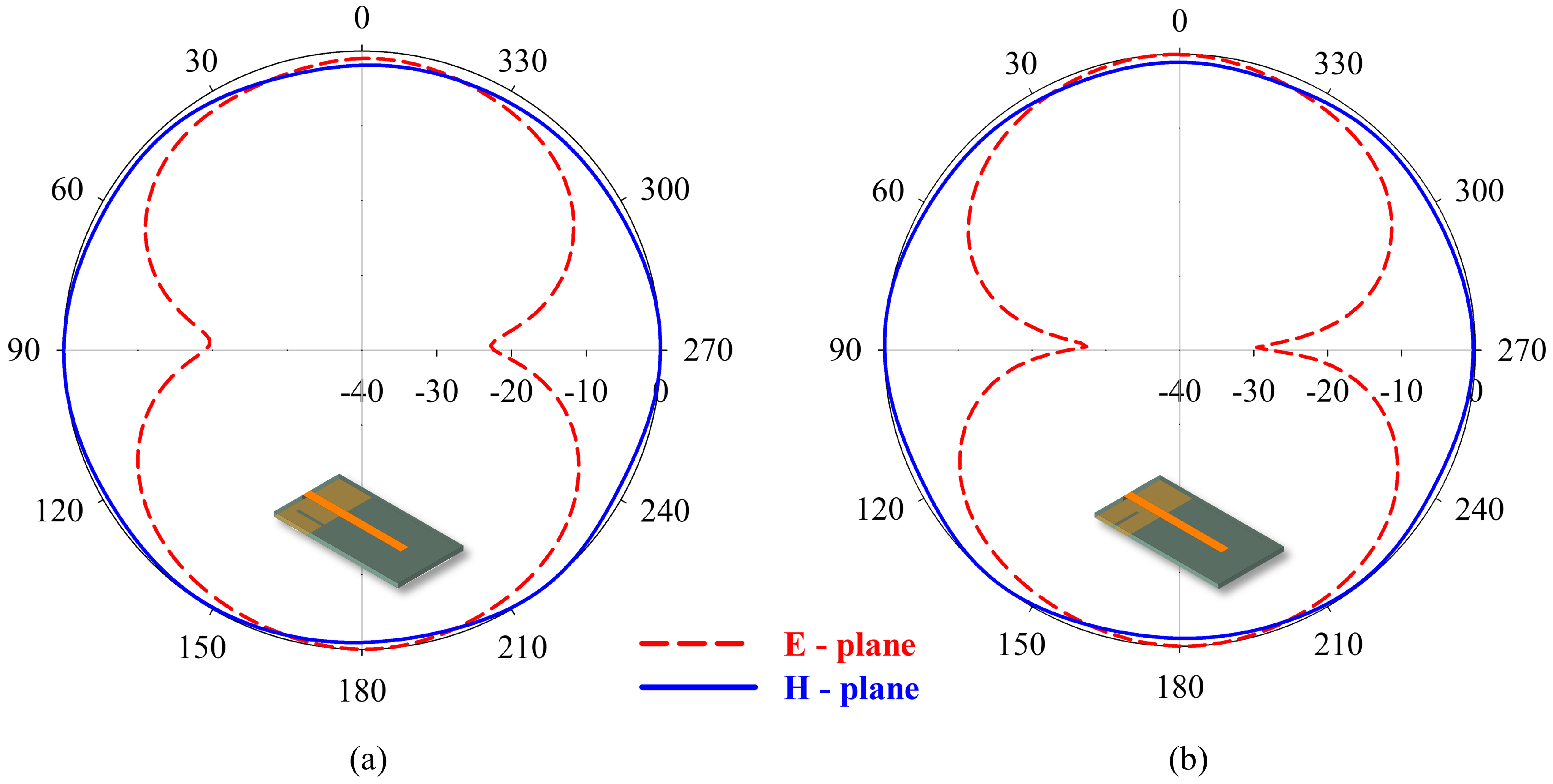 Sensors 25 07150 g008