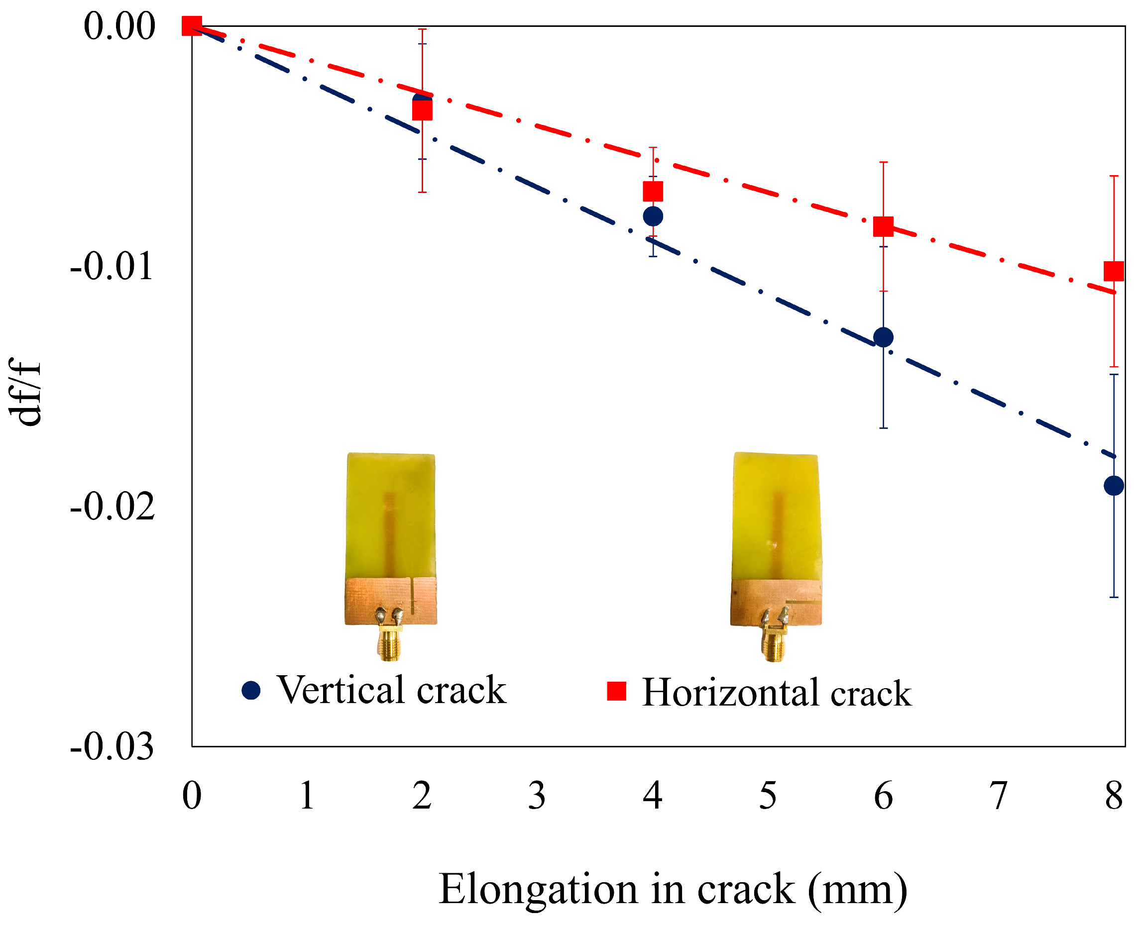 Sensors 25 07150 g012