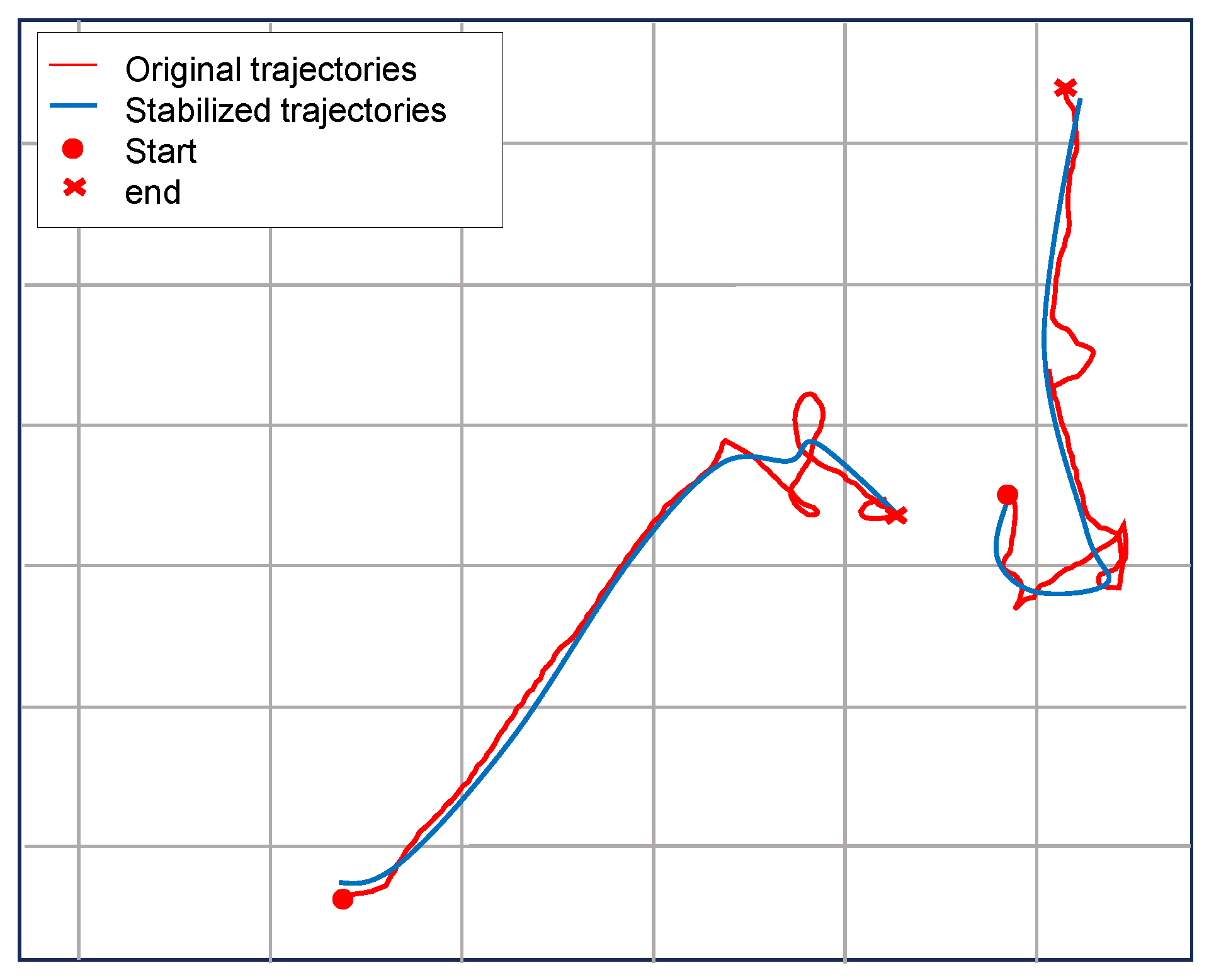 Sensors 25 07151 g002