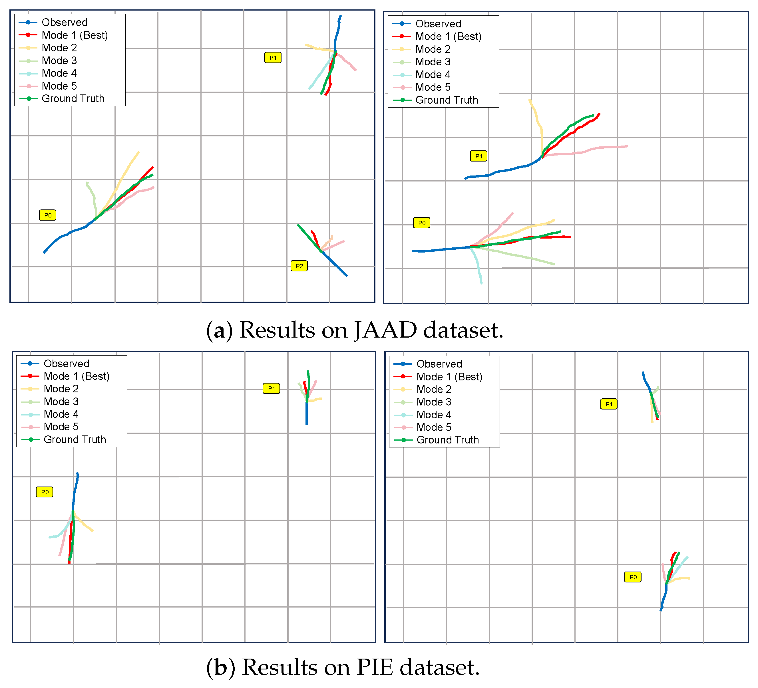 Sensors 25 07151 g004