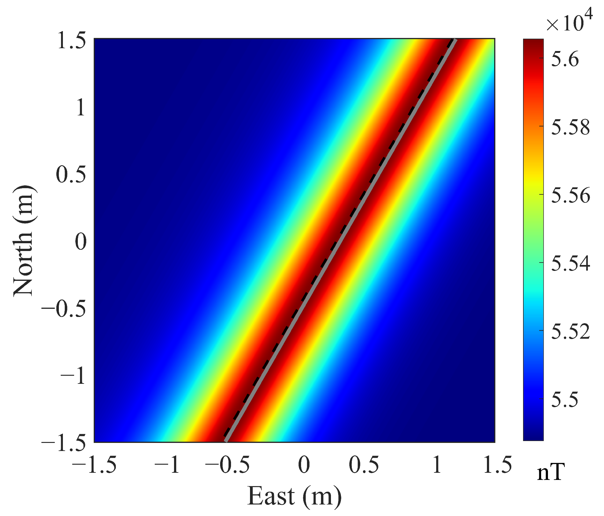 Sensors 25 07153 g003 Sensors 25 07153 g003