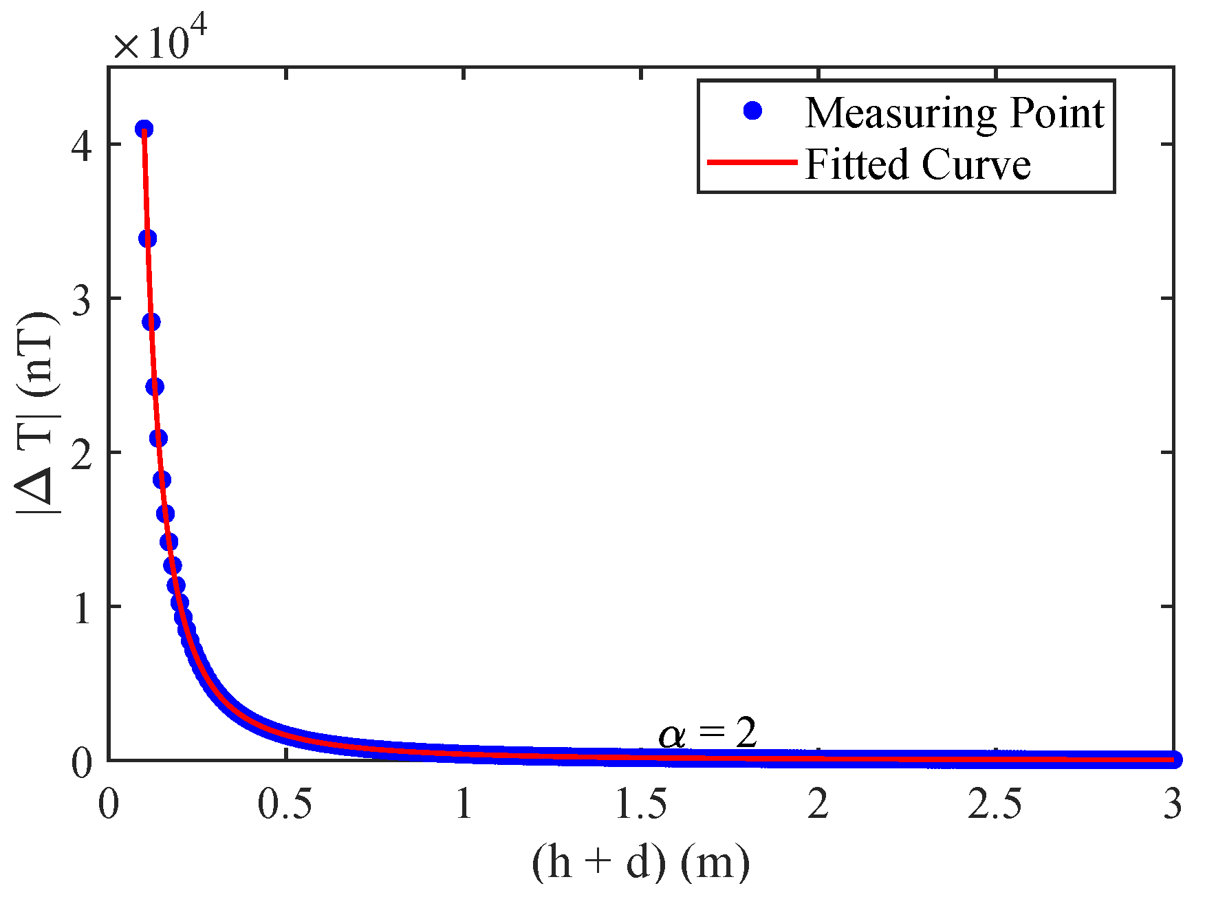 Sensors 25 07153 g007 Sensors 25 07153 g007