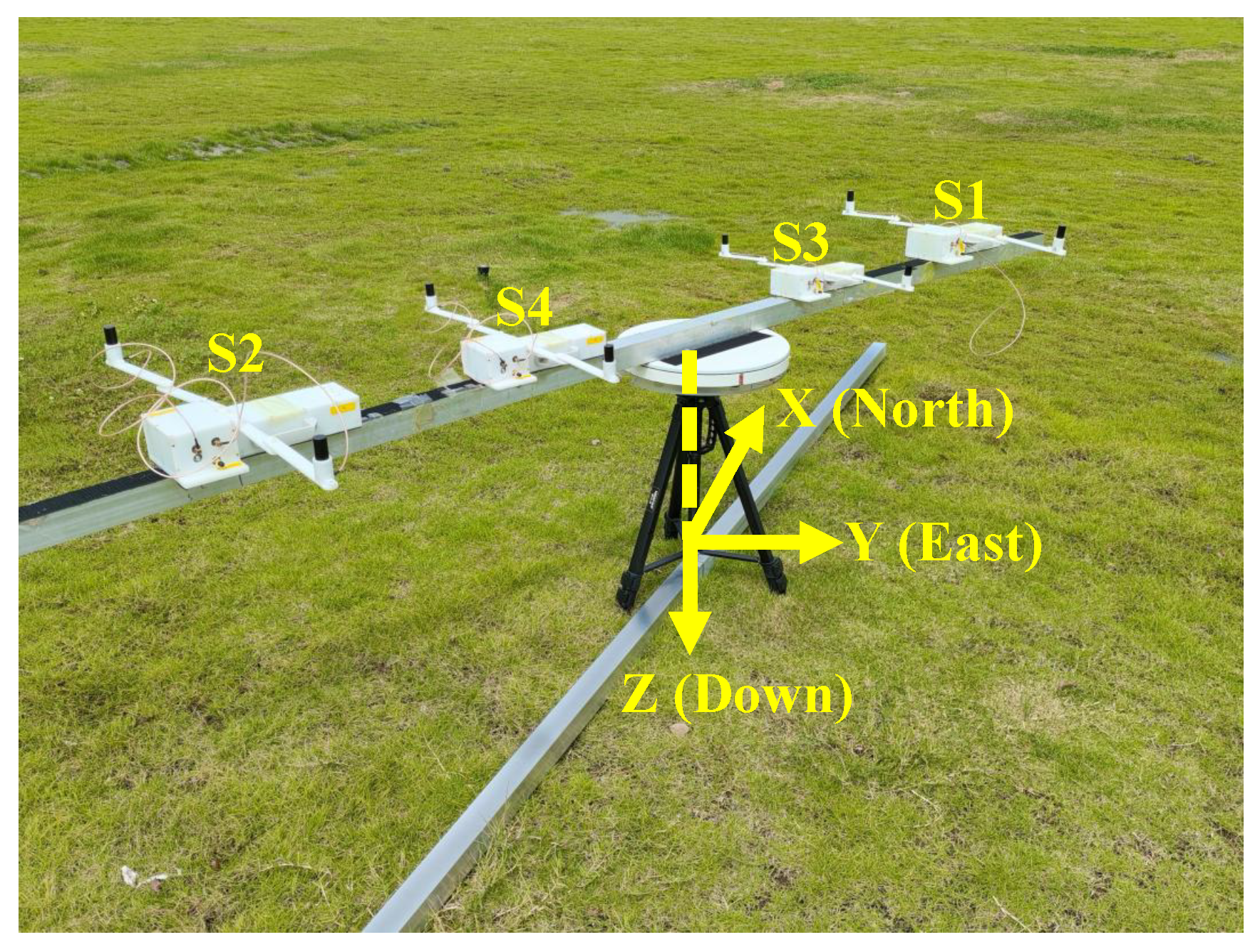 Sensors 25 07153 g008 Sensors 25 07153 g008