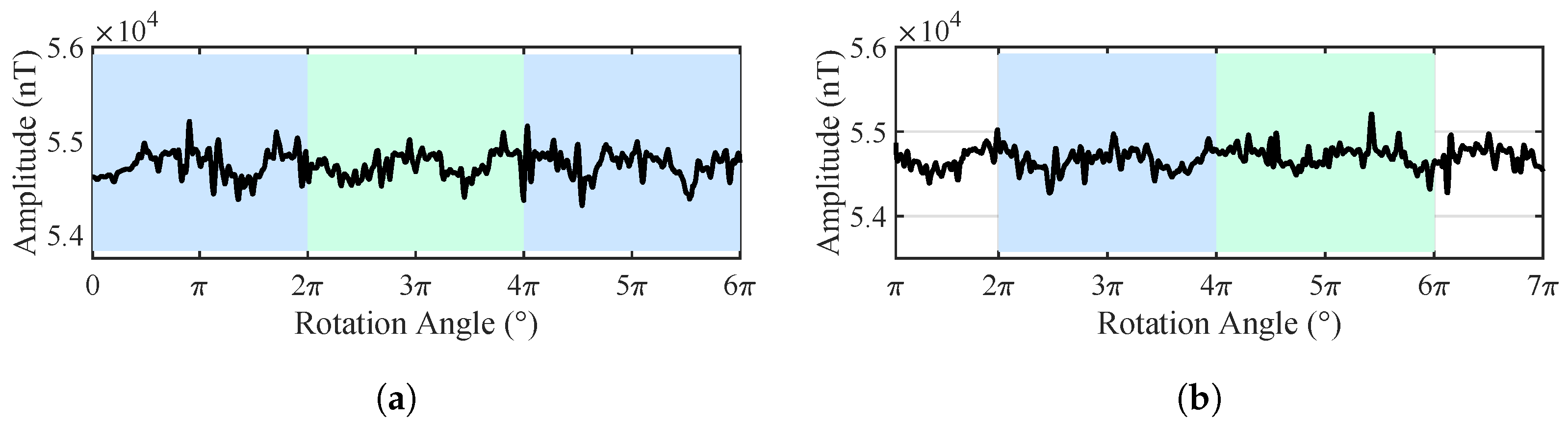 Sensors 25 07153 g009 Sensors 25 07153 g009