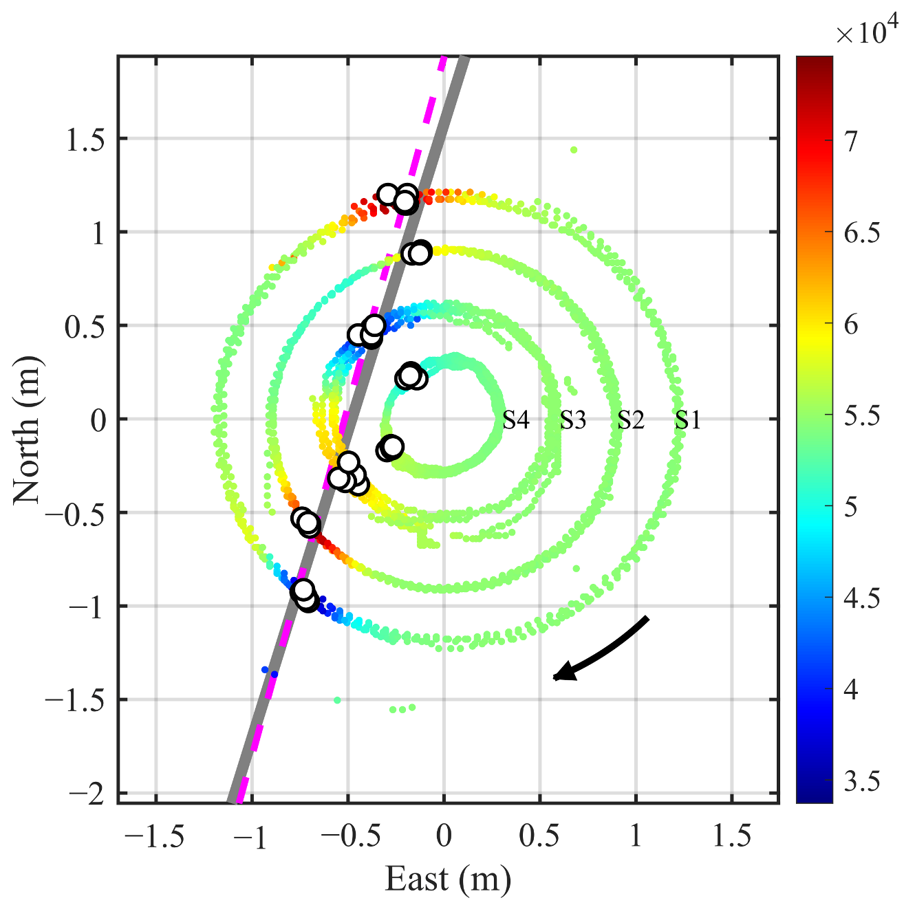 Sensors 25 07153 g012 Sensors 25 07153 g012