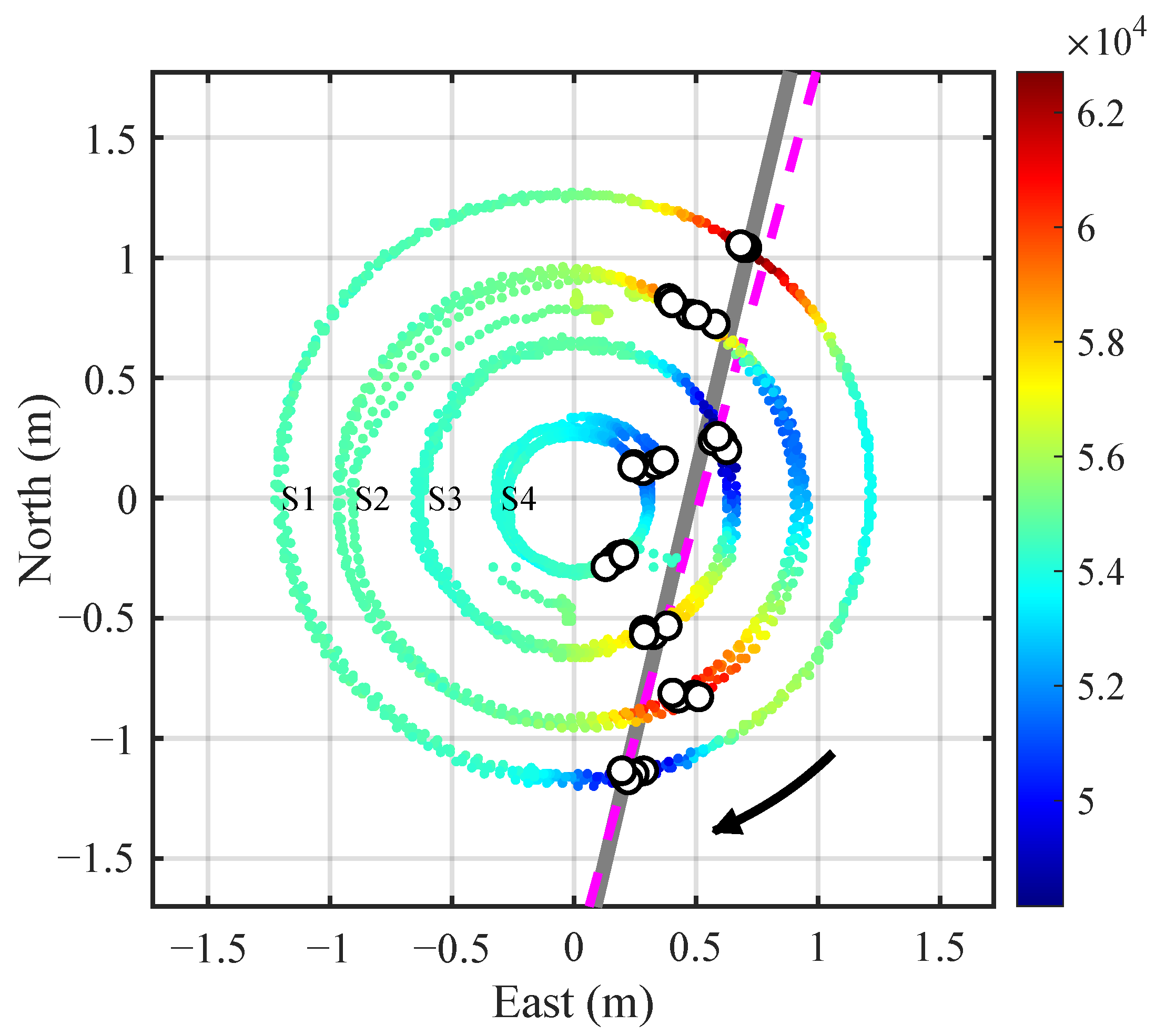 Sensors 25 07153 g013 Sensors 25 07153 g013