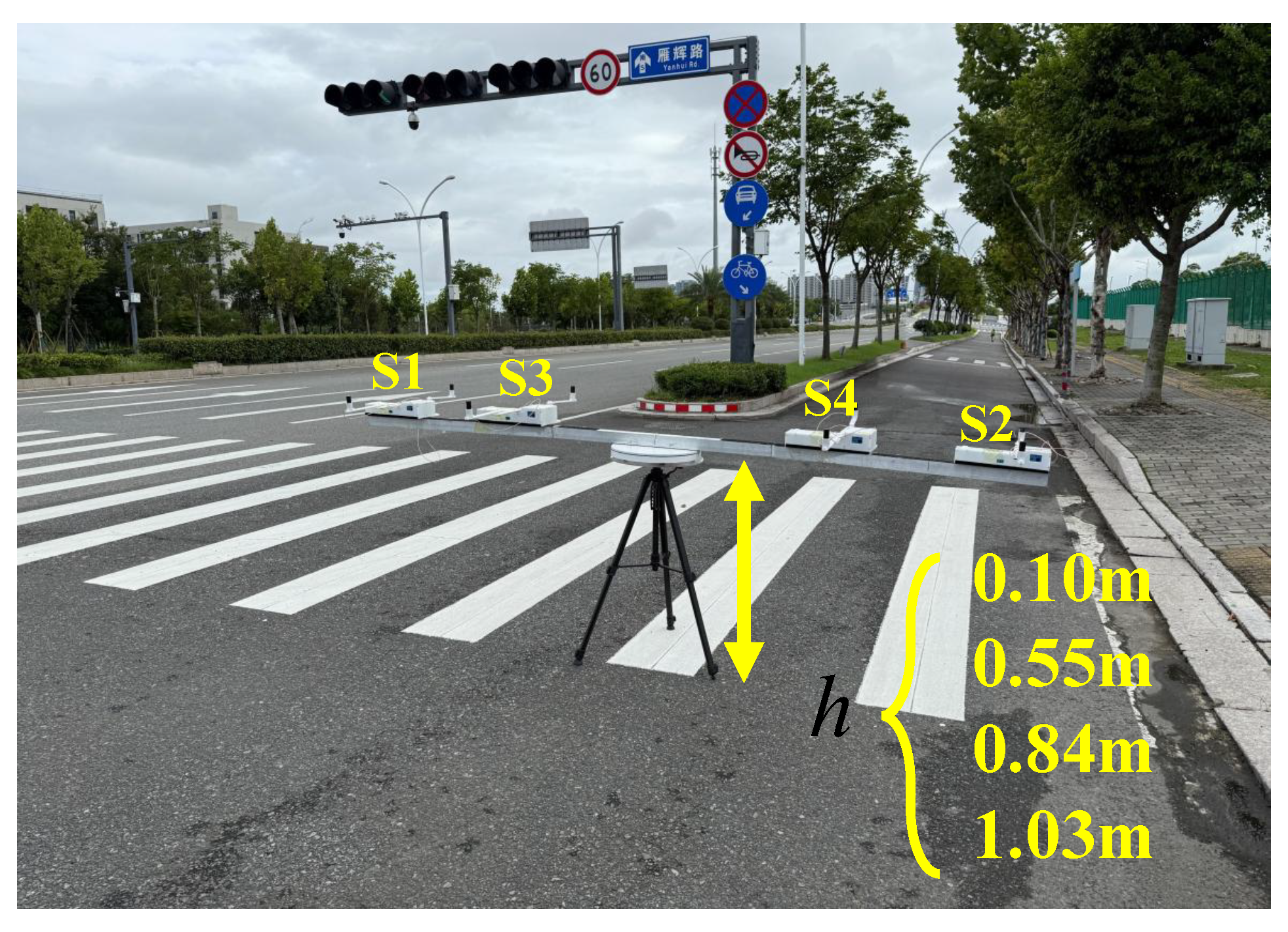 Sensors 25 07153 g015 Sensors 25 07153 g015