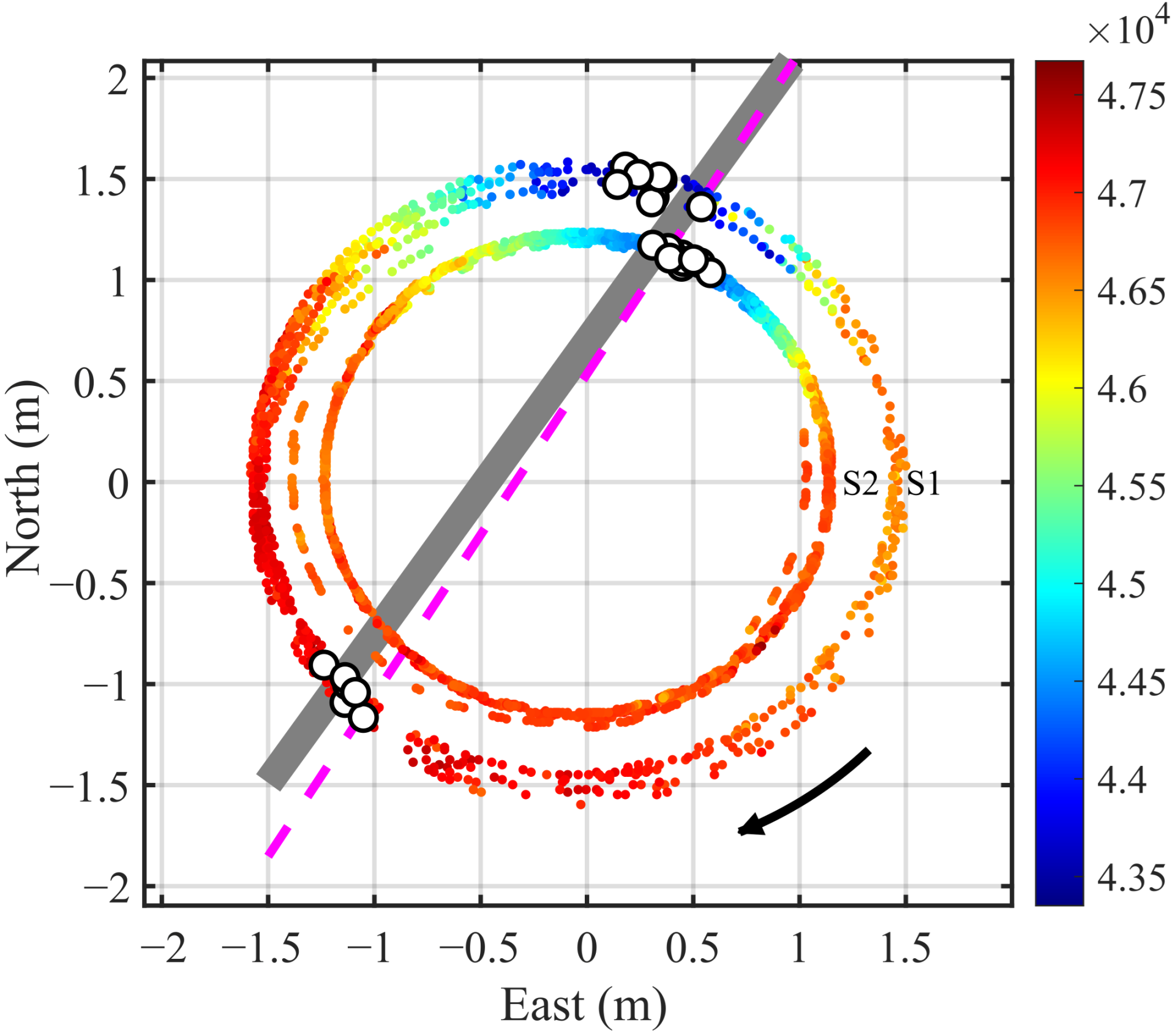 Sensors 25 07153 g018 Sensors 25 07153 g018