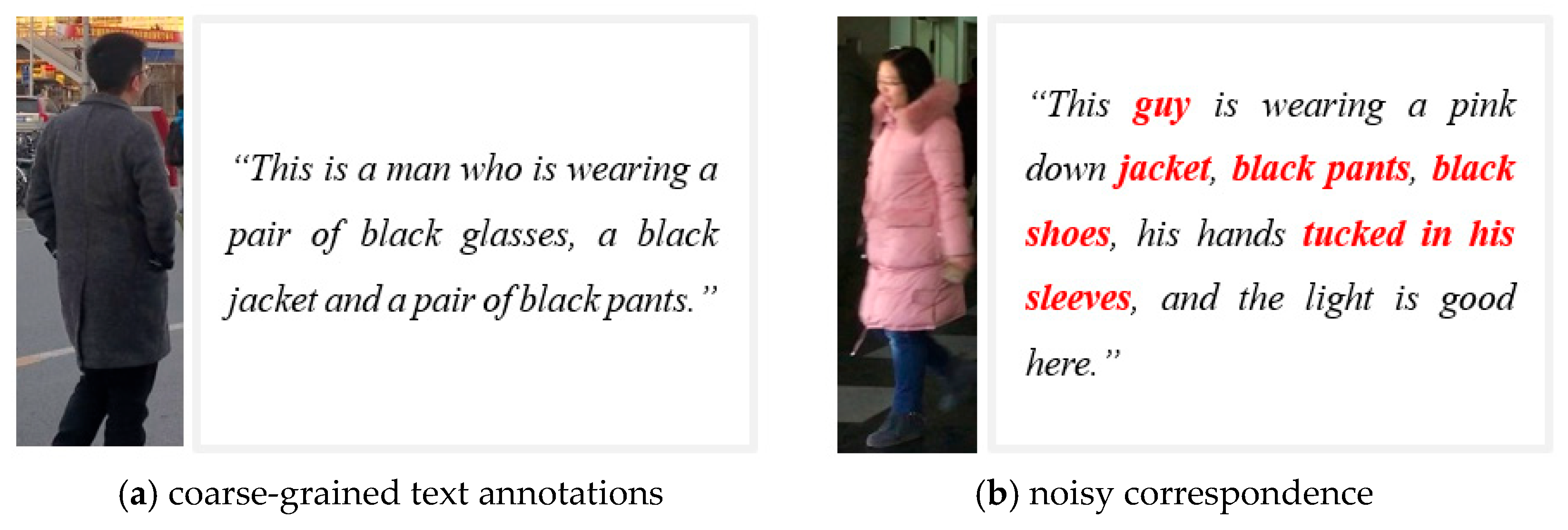 Sensors 25 07157 g001