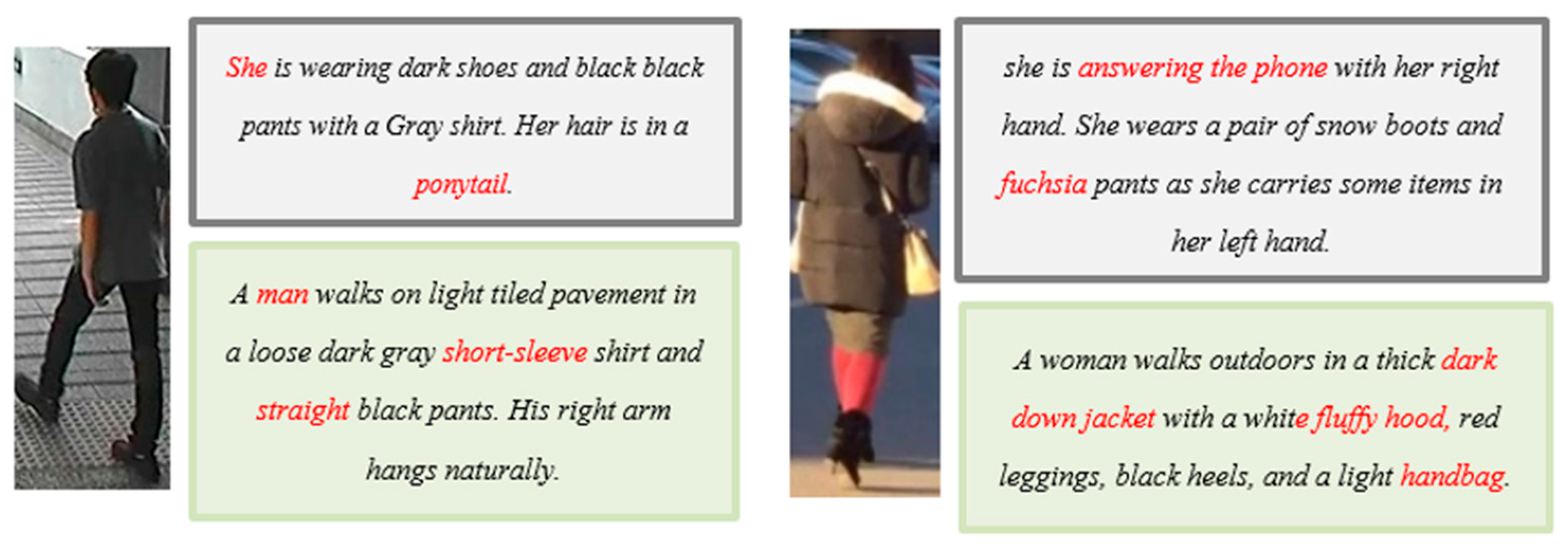 Sensors 25 07157 g003