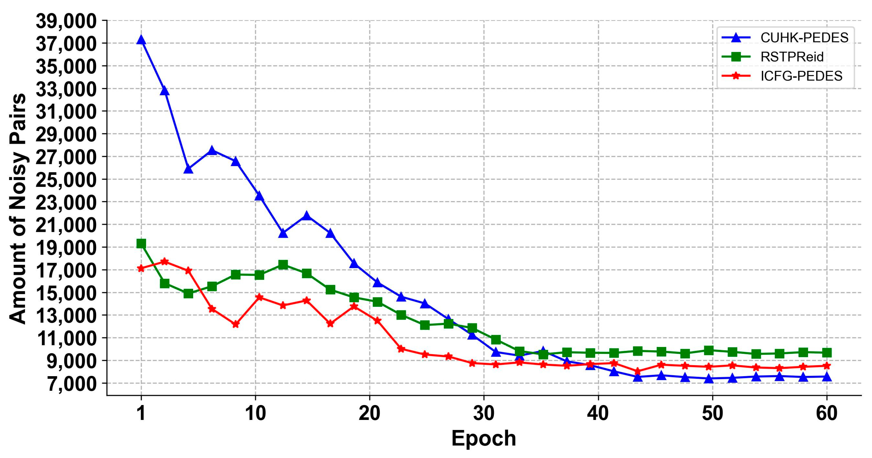 Sensors 25 07157 g004
