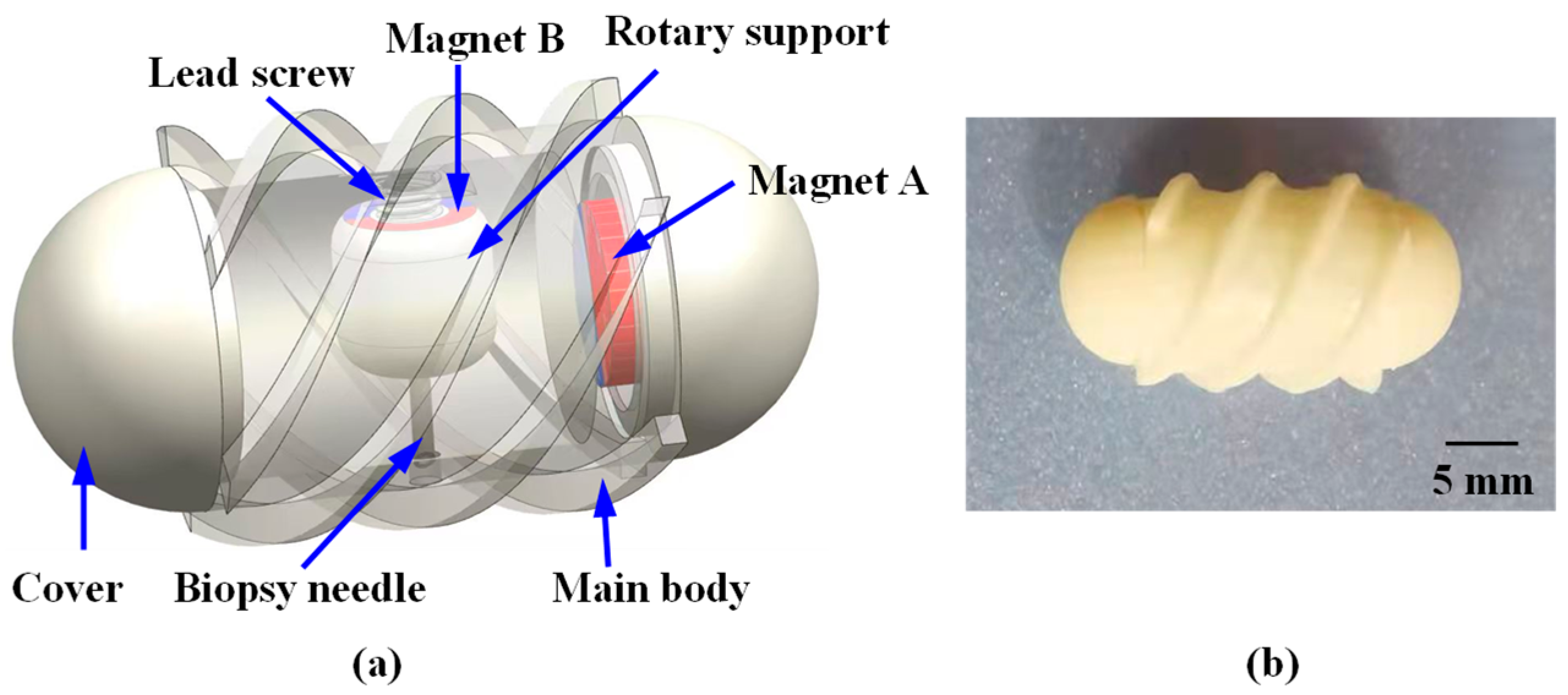 Sensors 25 07158 g002 Sensors 25 07158 g002