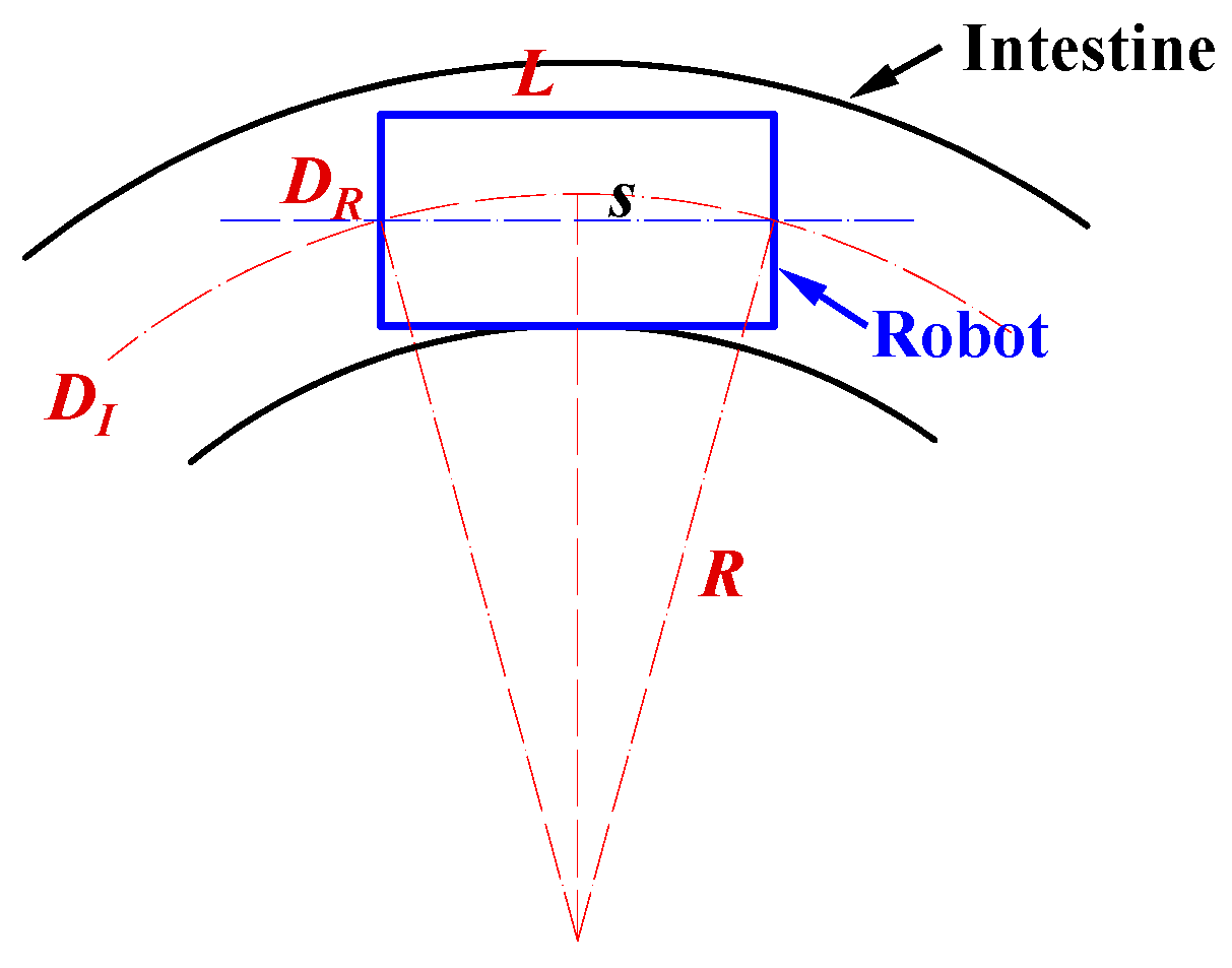 Sensors 25 07158 g005 Sensors 25 07158 g005