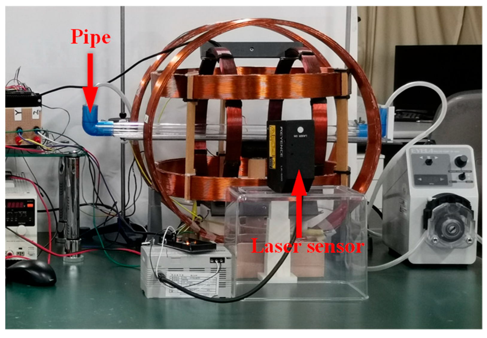 Sensors 25 07158 g006 Sensors 25 07158 g006