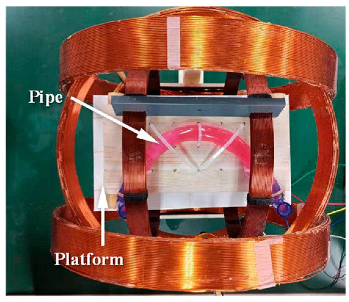 Sensors 25 07158 g010 Sensors 25 07158 g010