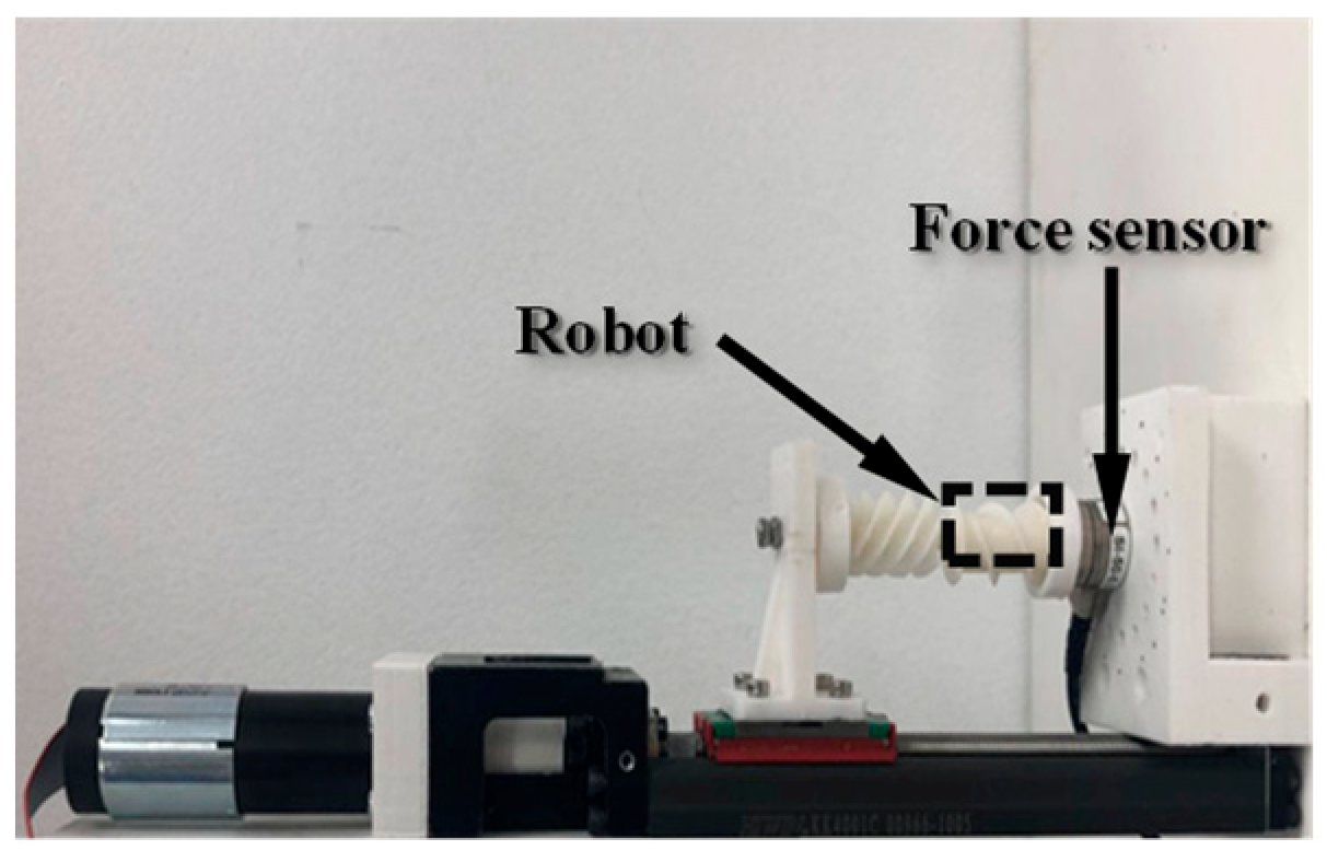 Sensors 25 07158 g012 Sensors 25 07158 g012