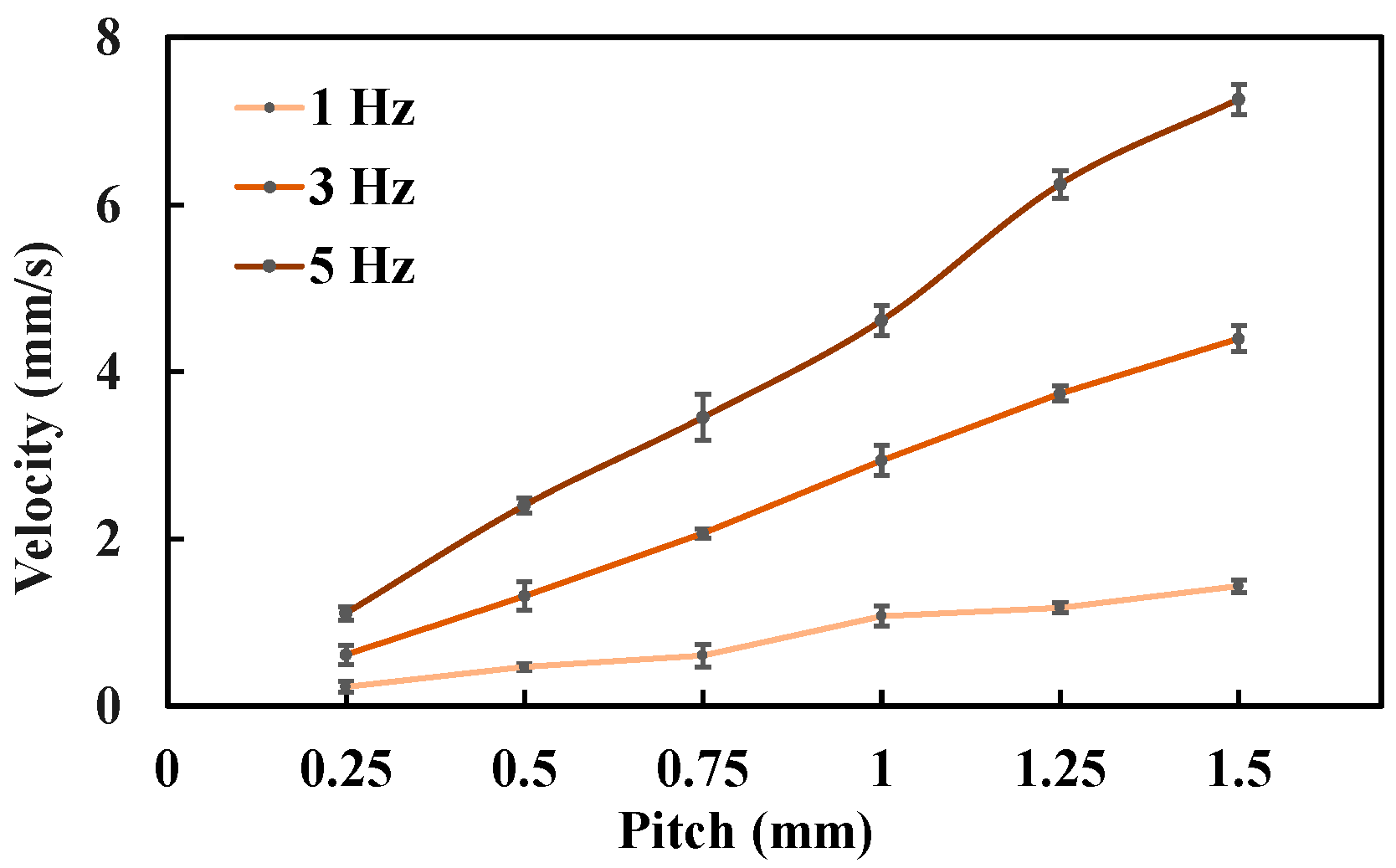 Sensors 25 07158 g013 Sensors 25 07158 g013