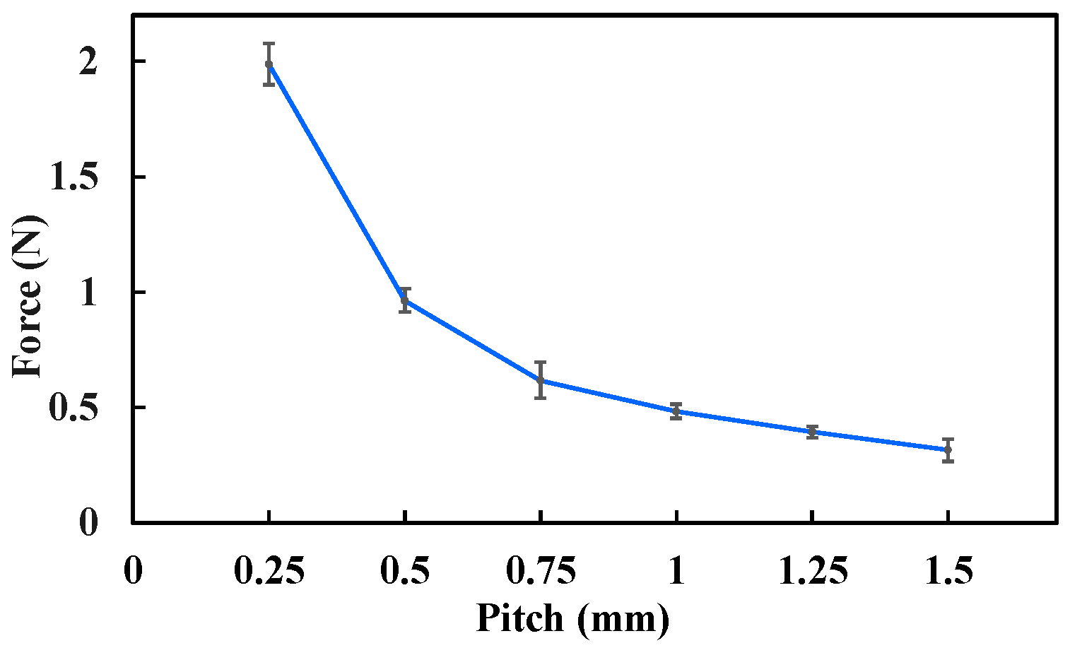 Sensors 25 07158 g014 Sensors 25 07158 g014