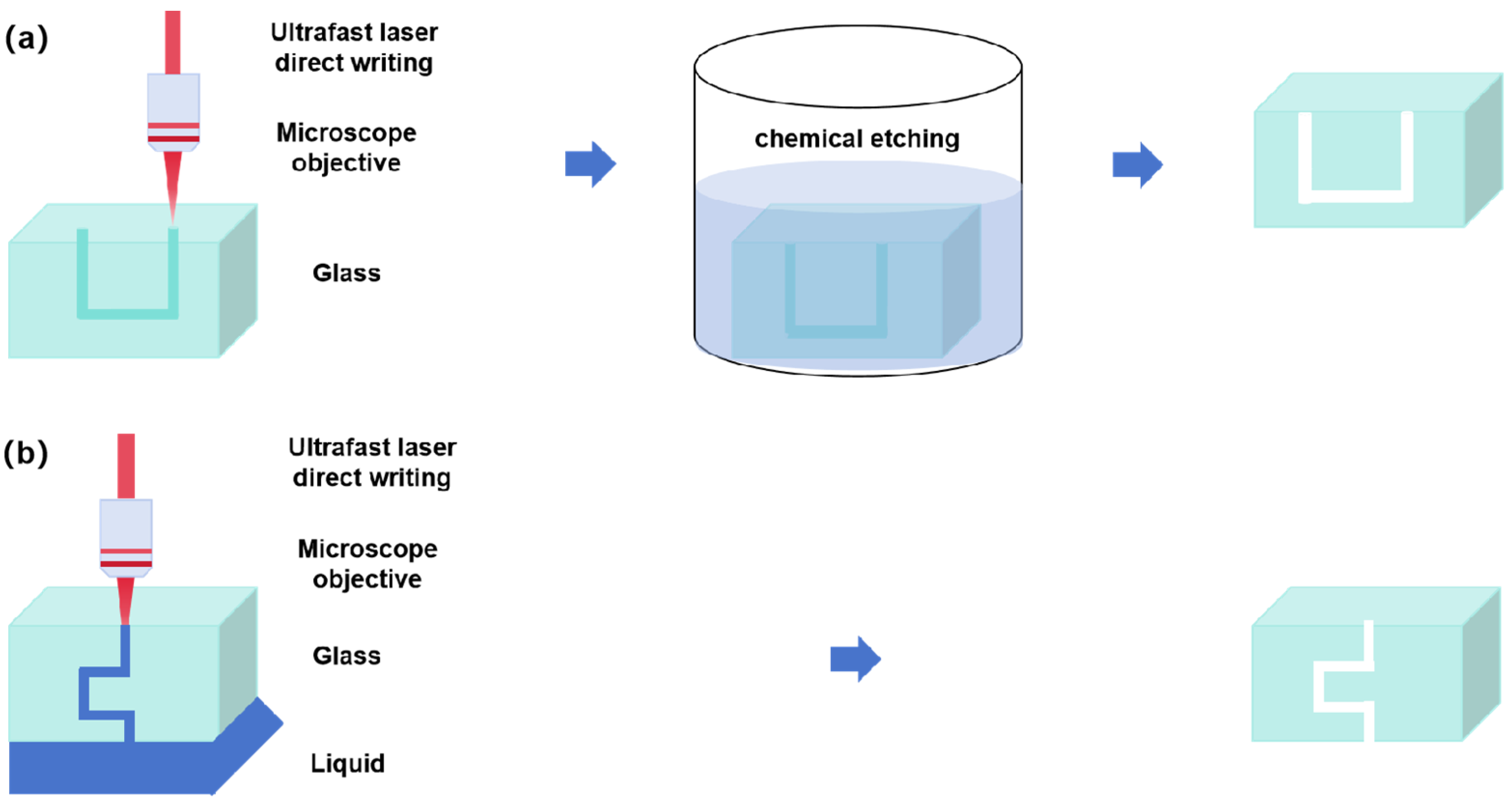 Sensors 25 07159 g001
