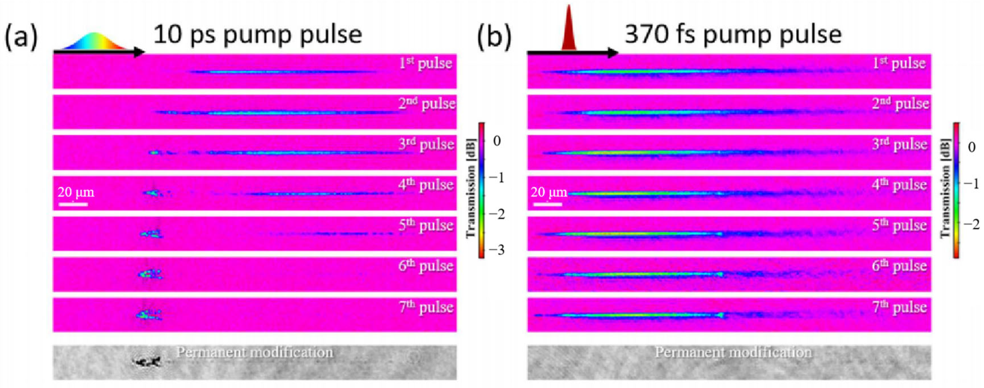 Sensors 25 07159 g003