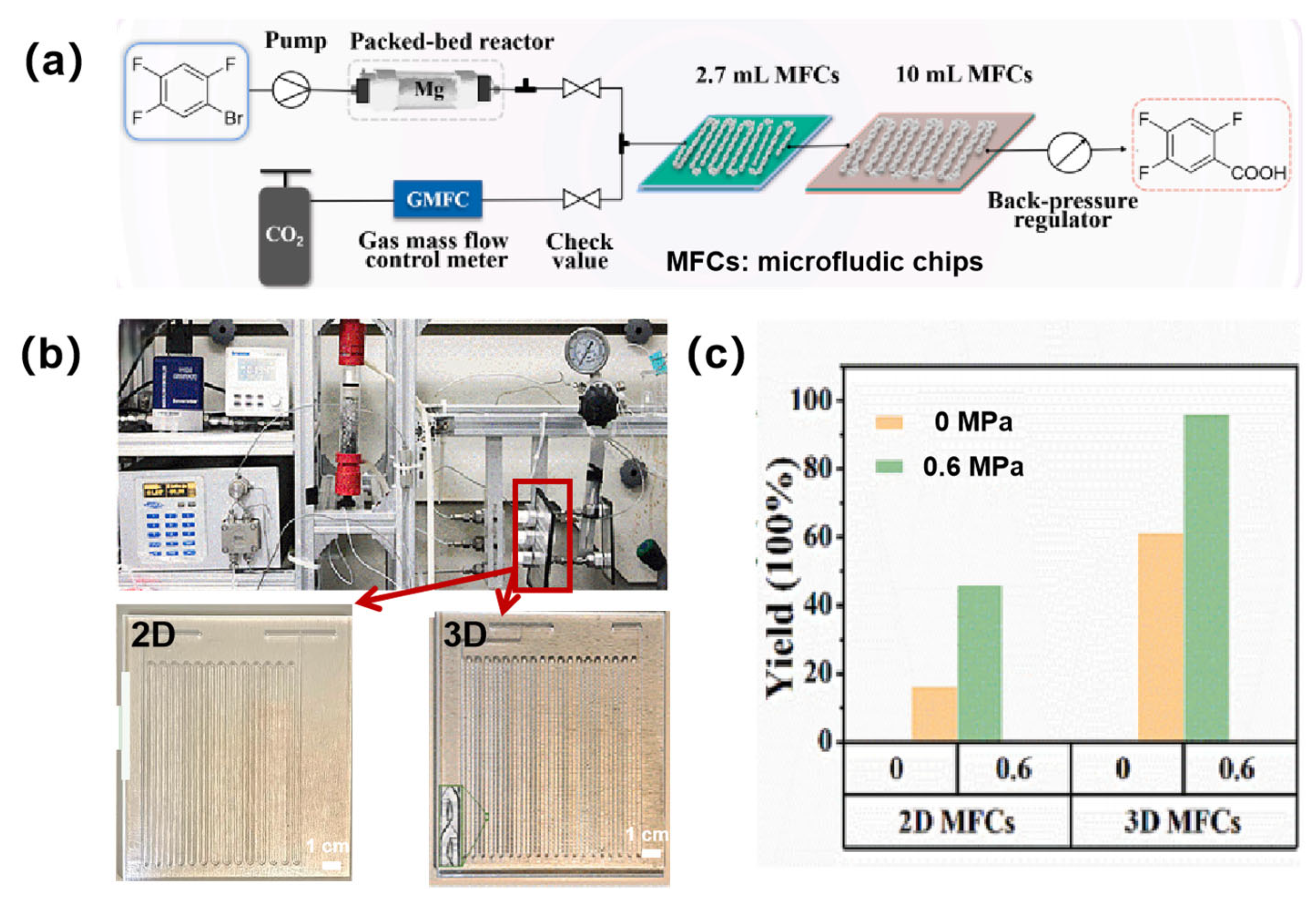 Sensors 25 07159 g006
