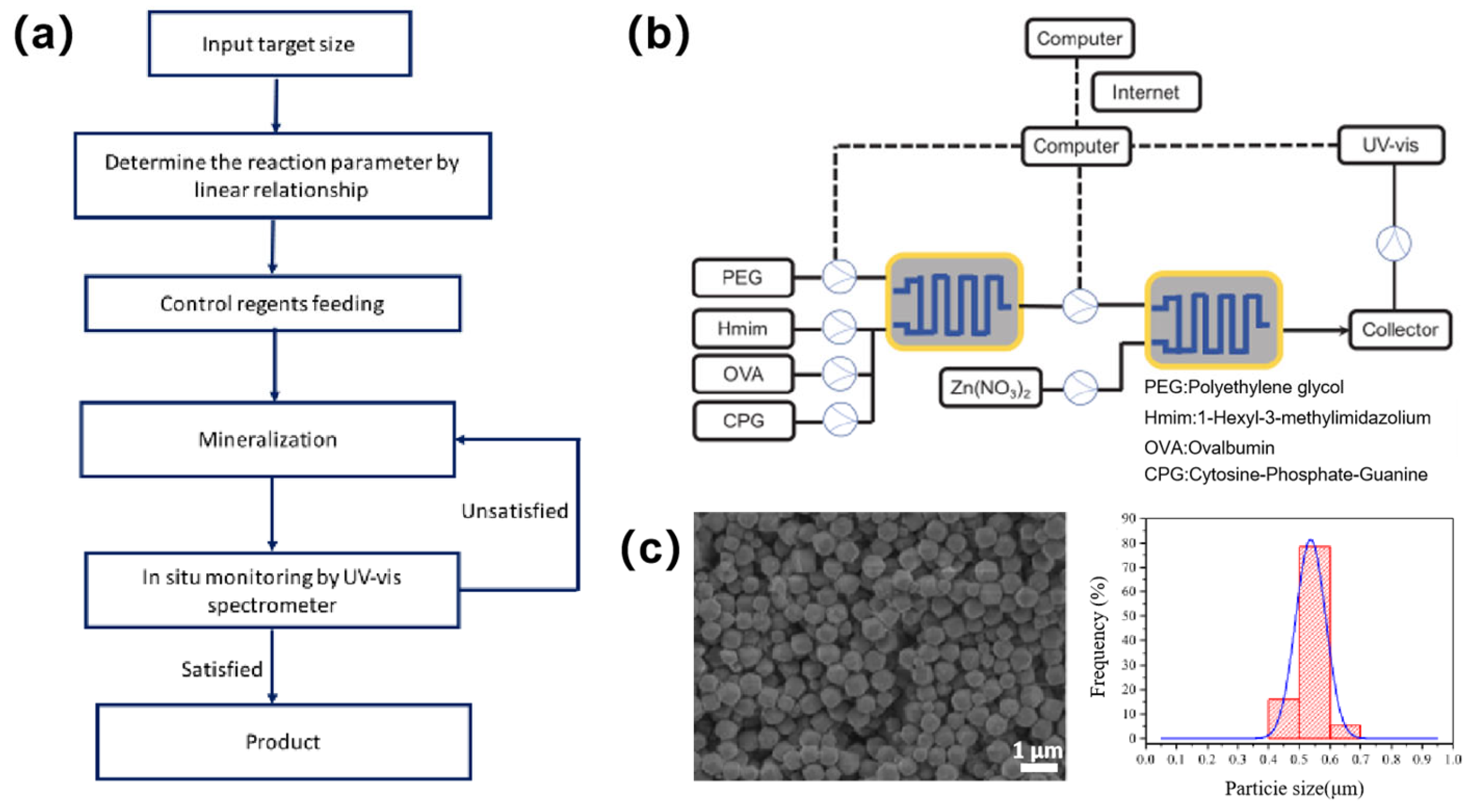 Sensors 25 07159 g008