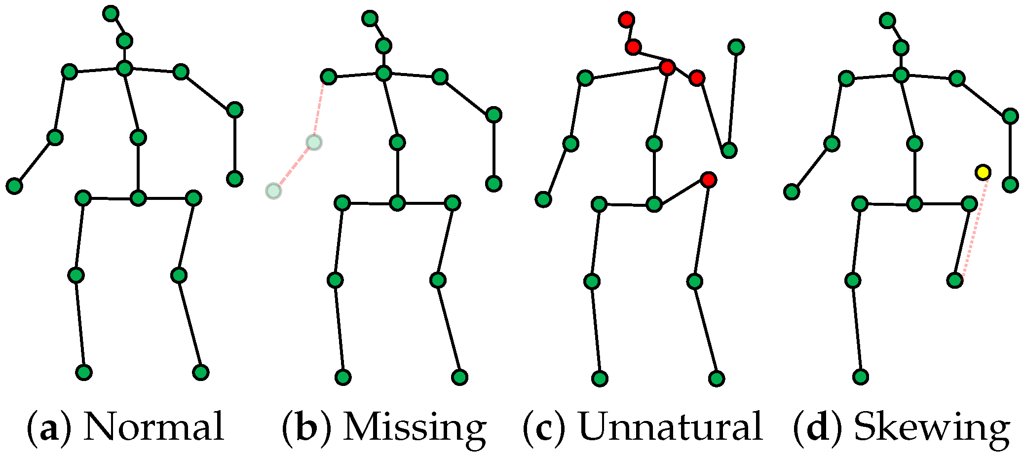 Sensors 25 07160 g002