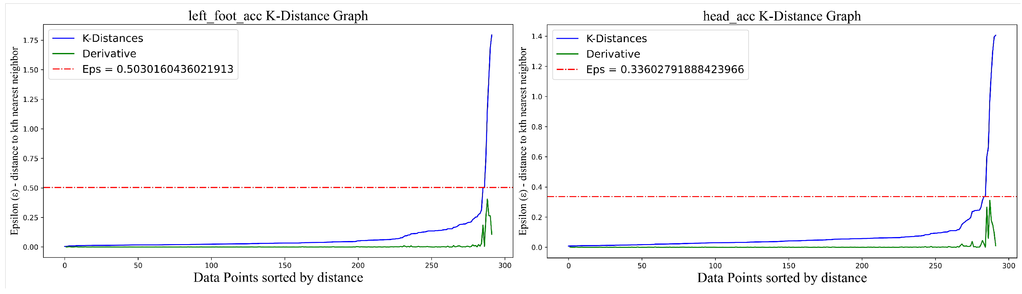 Sensors 25 07160 g003