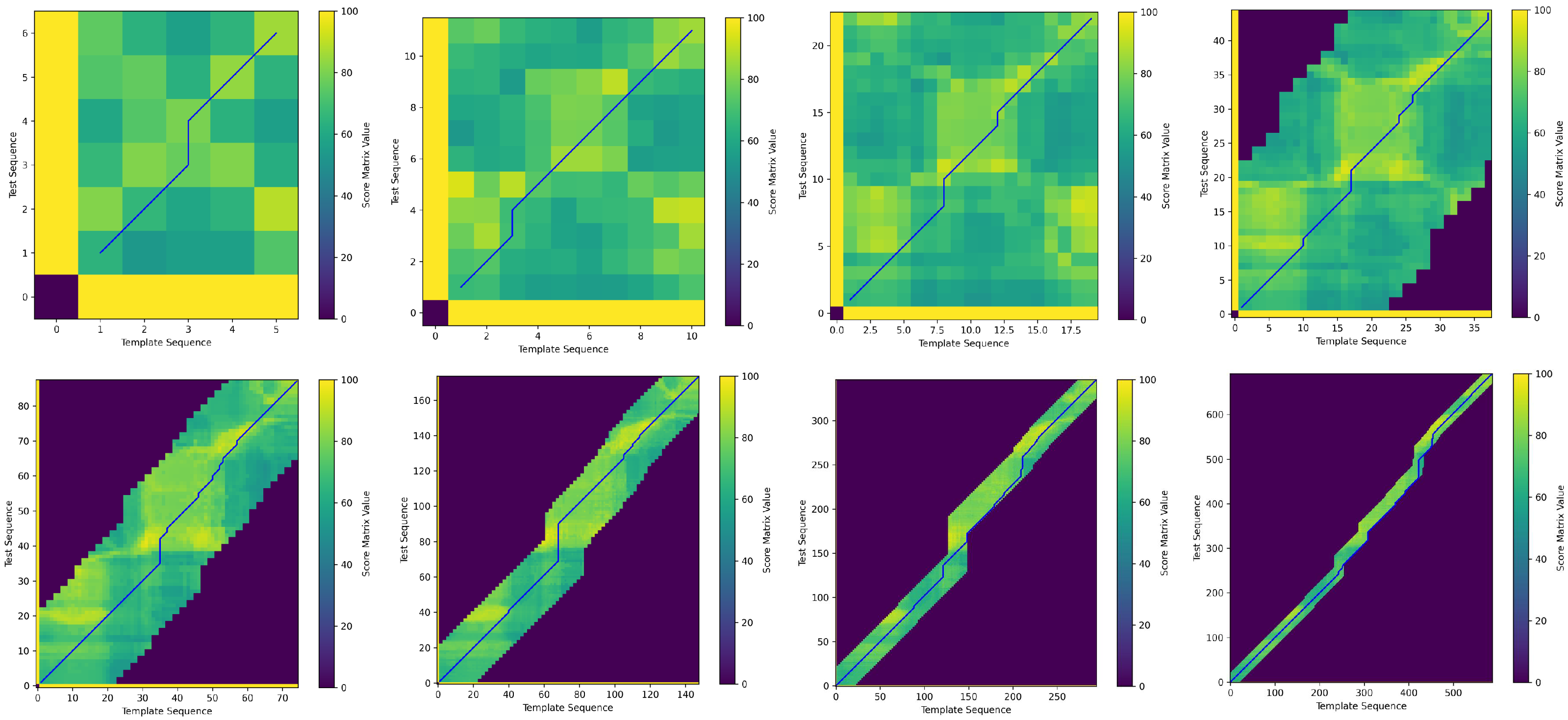 Sensors 25 07160 g004