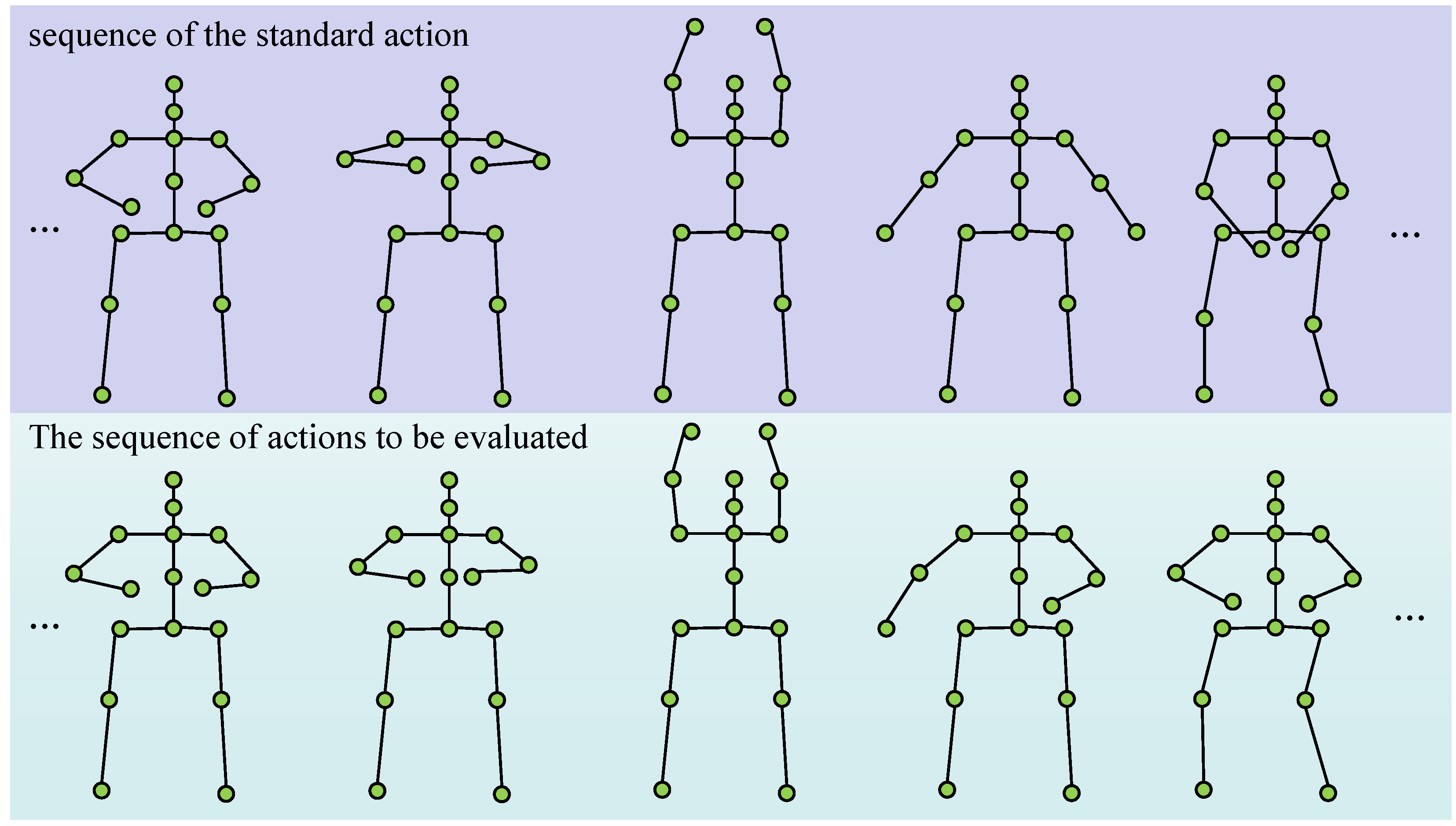 Sensors 25 07160 g005