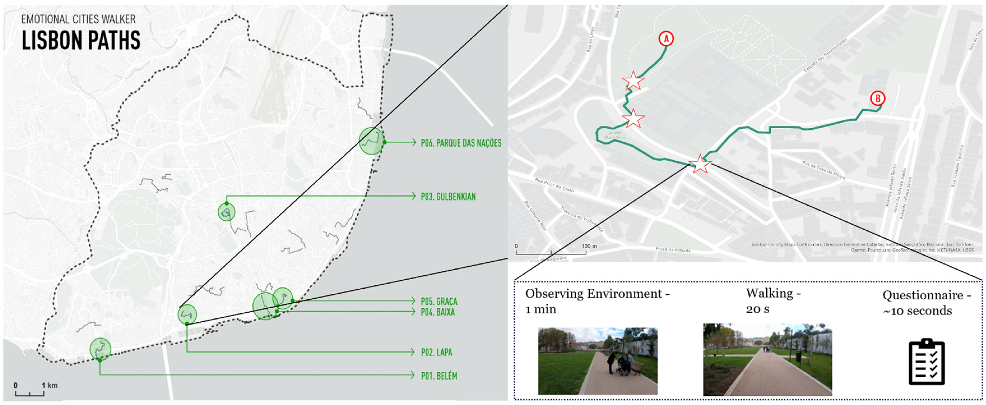 Sensors 25 07163 g003