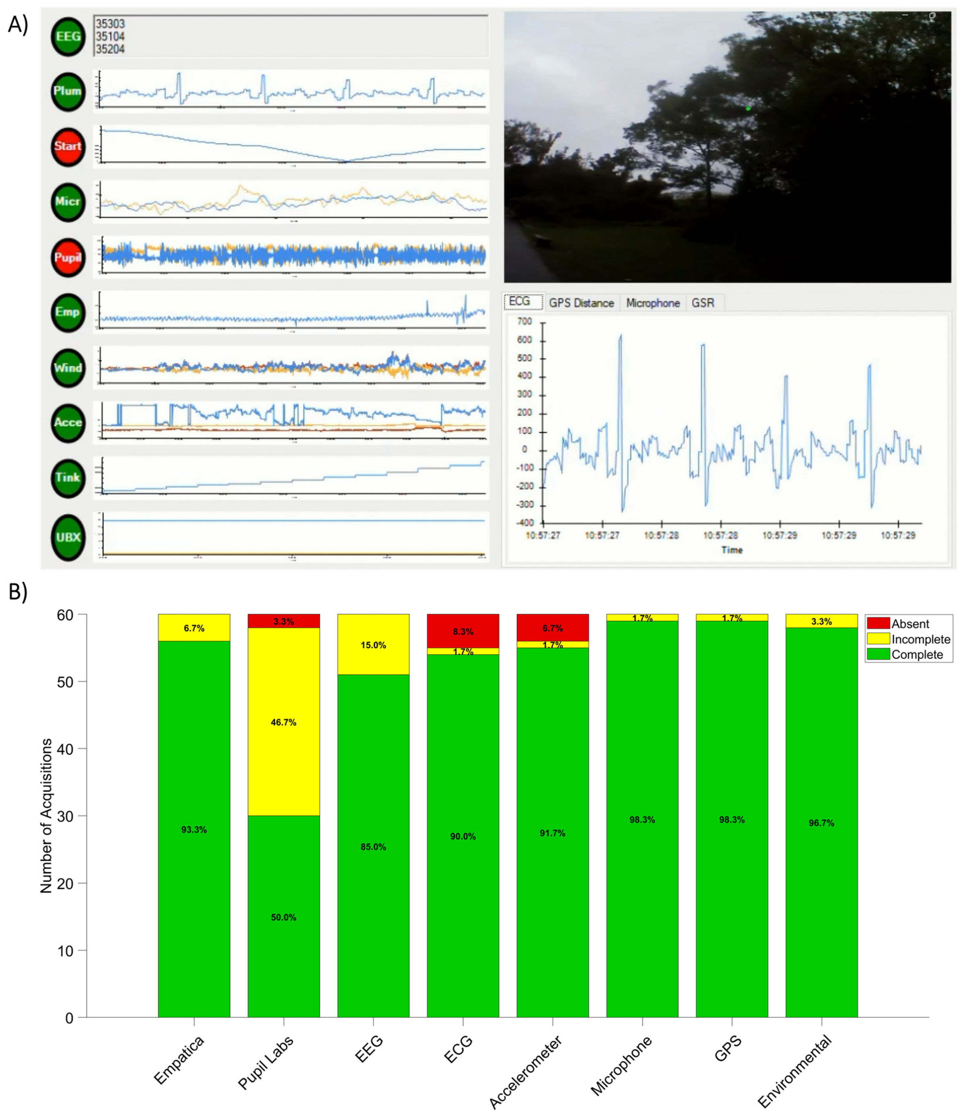Sensors 25 07163 g004