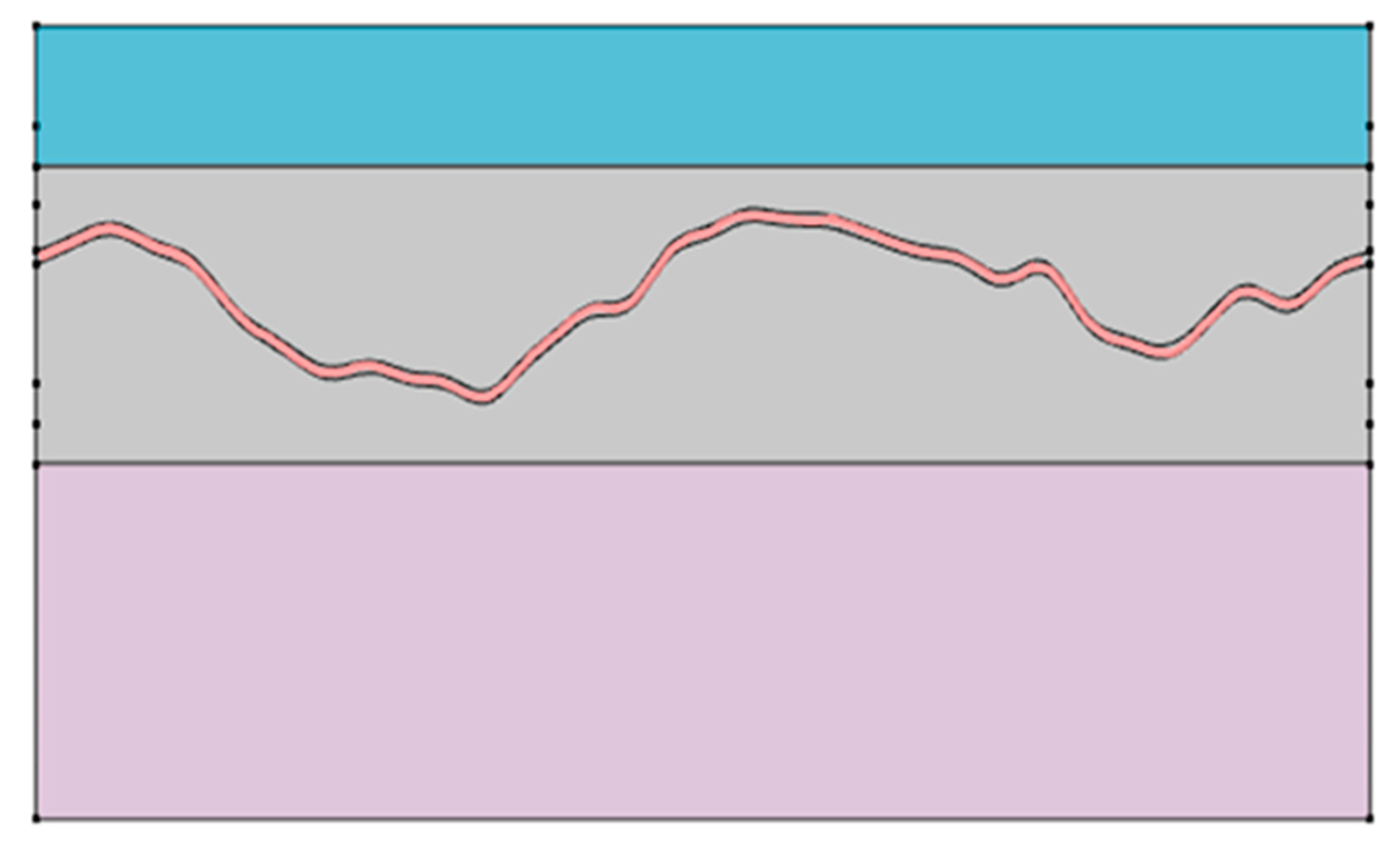 Sensors 25 07168 g001