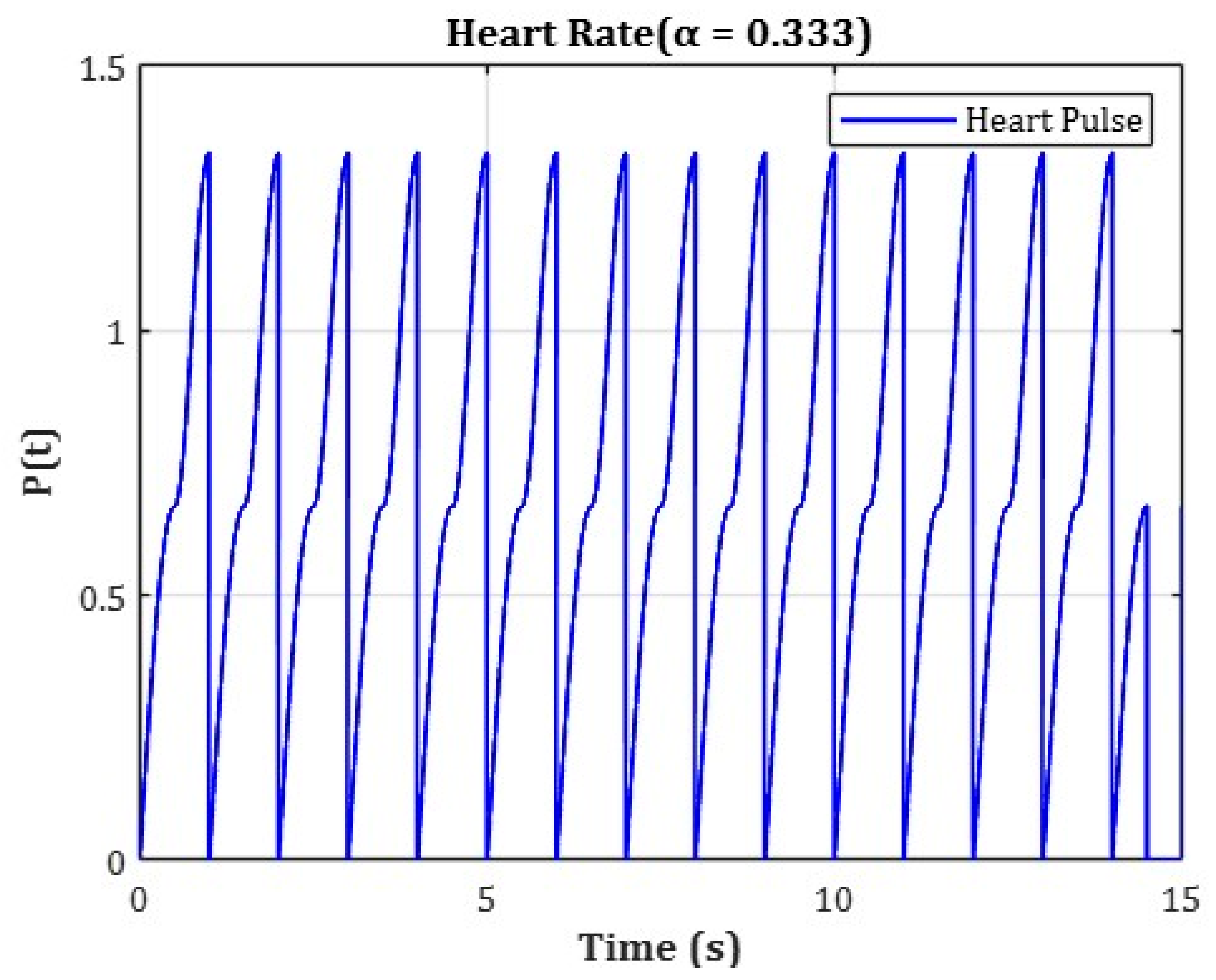 Sensors 25 07168 g003