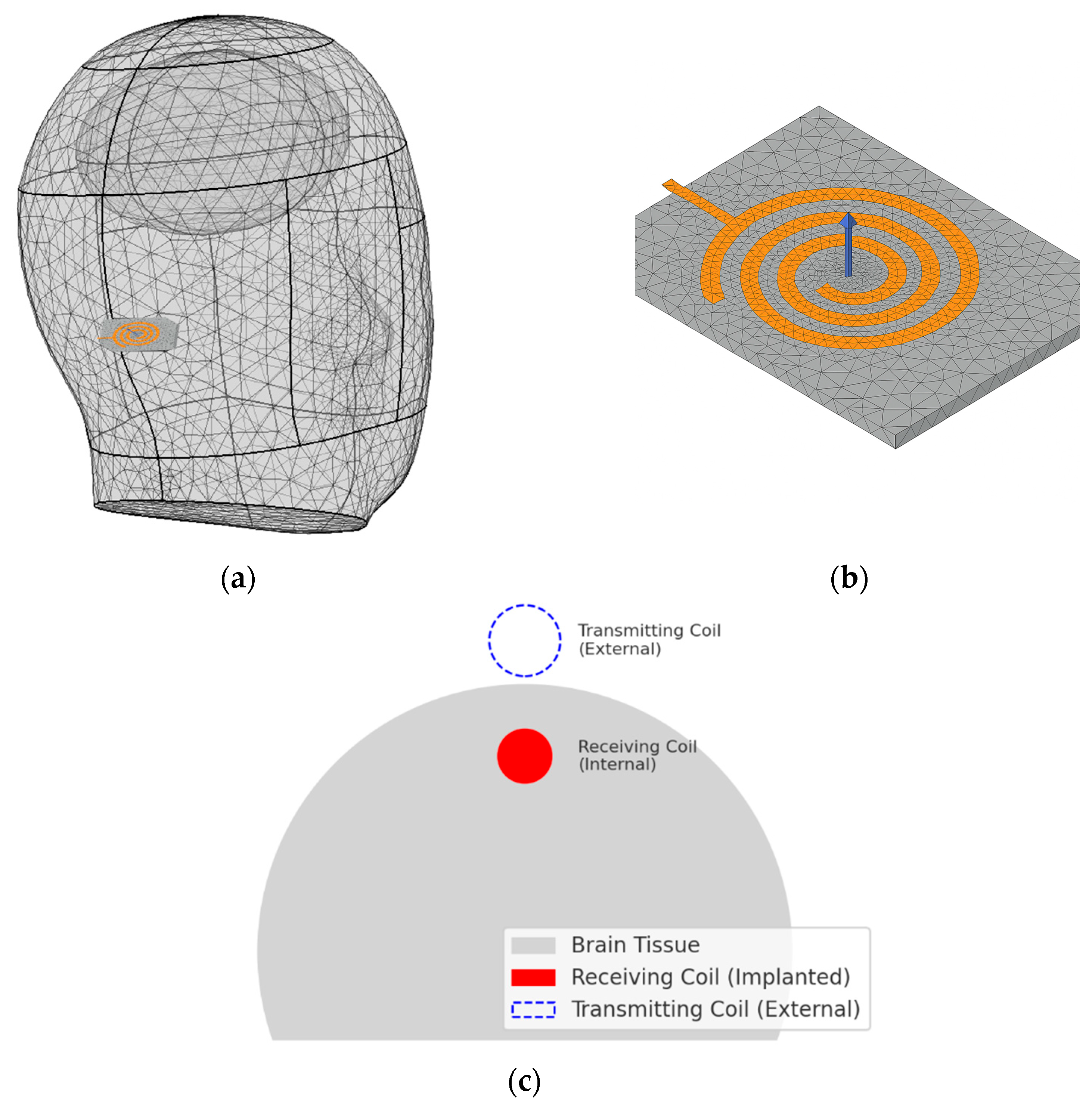 Sensors 25 07168 g004