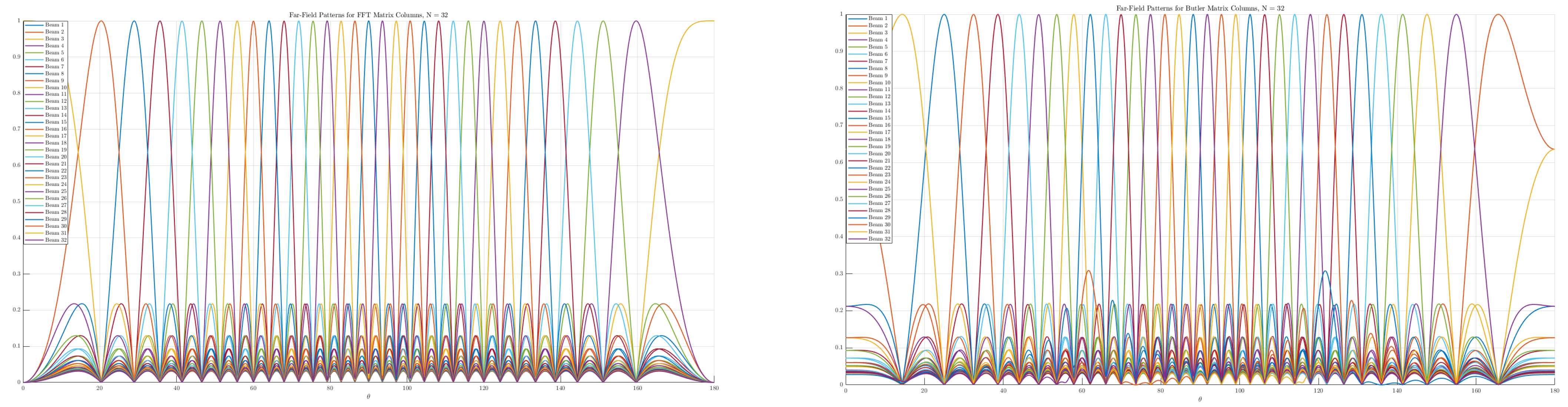 Sensors 25 07170 g004
