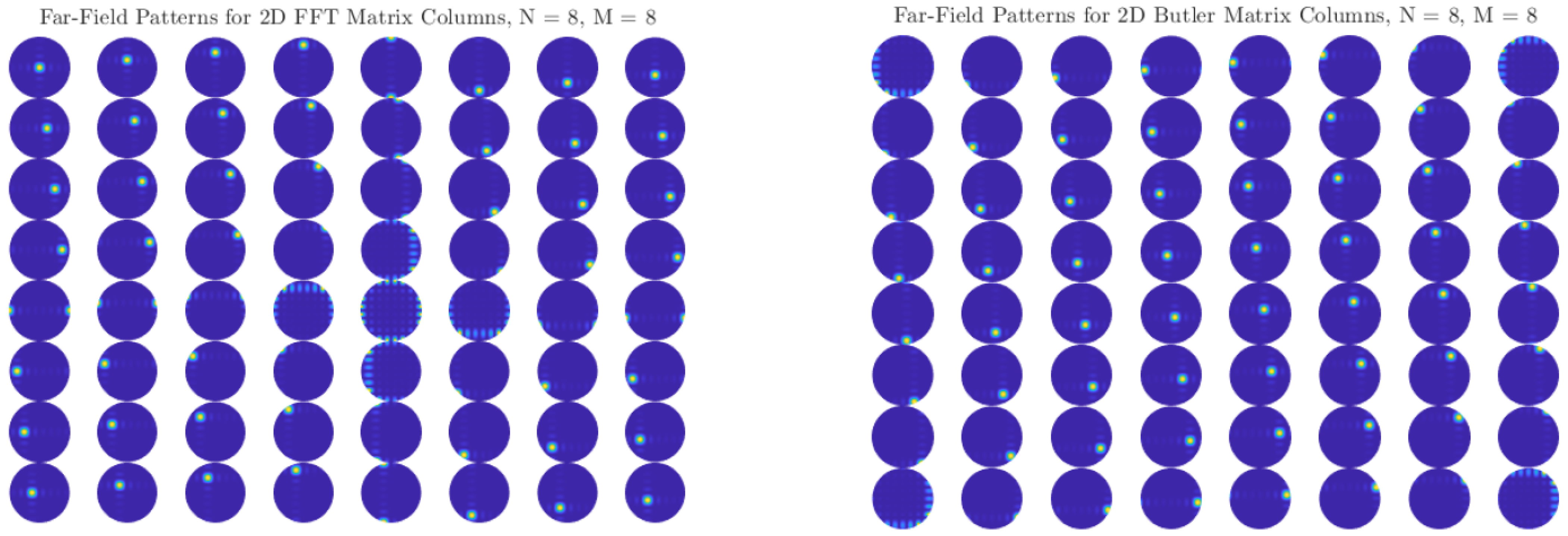 Sensors 25 07170 g007