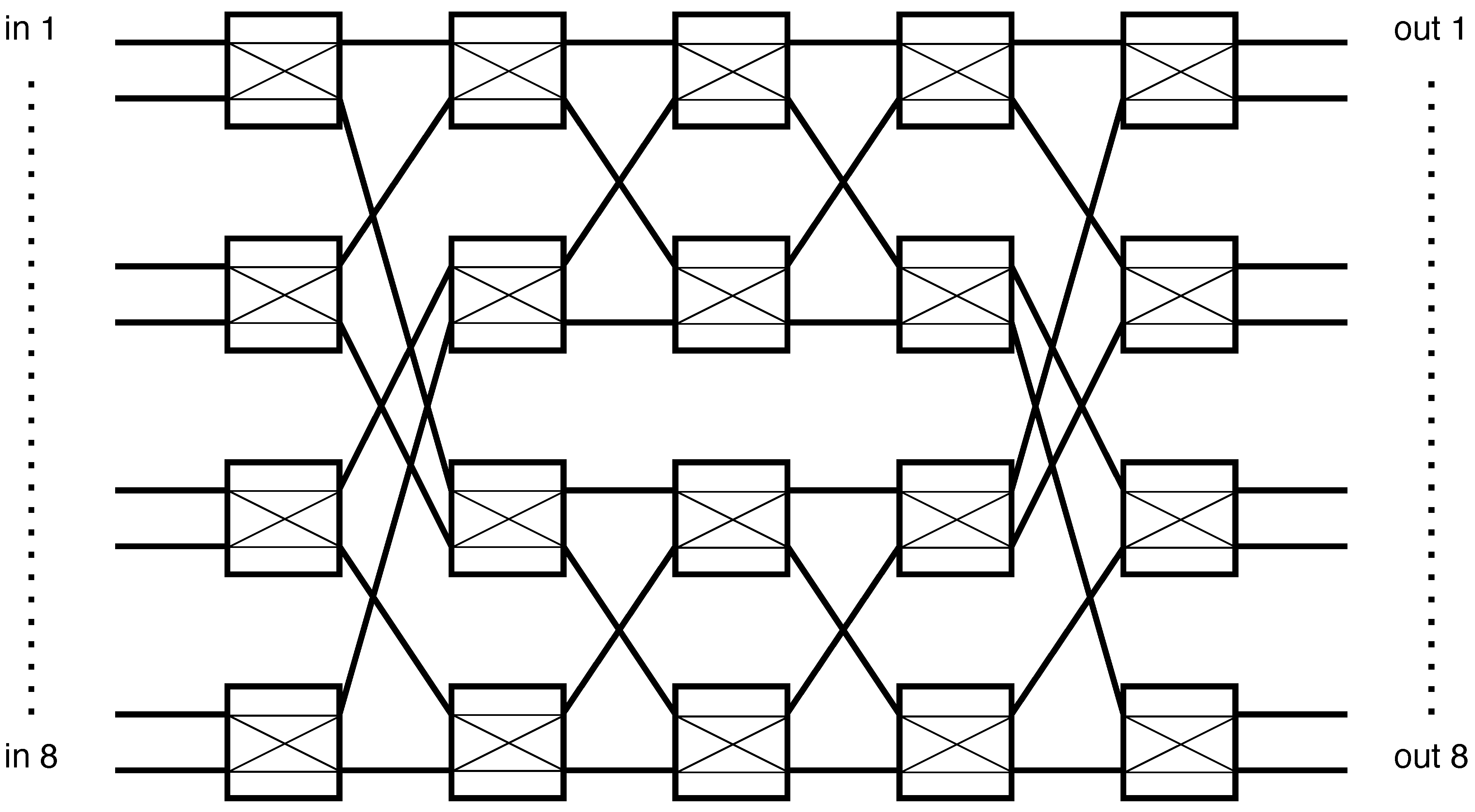 Sensors 25 07170 g009