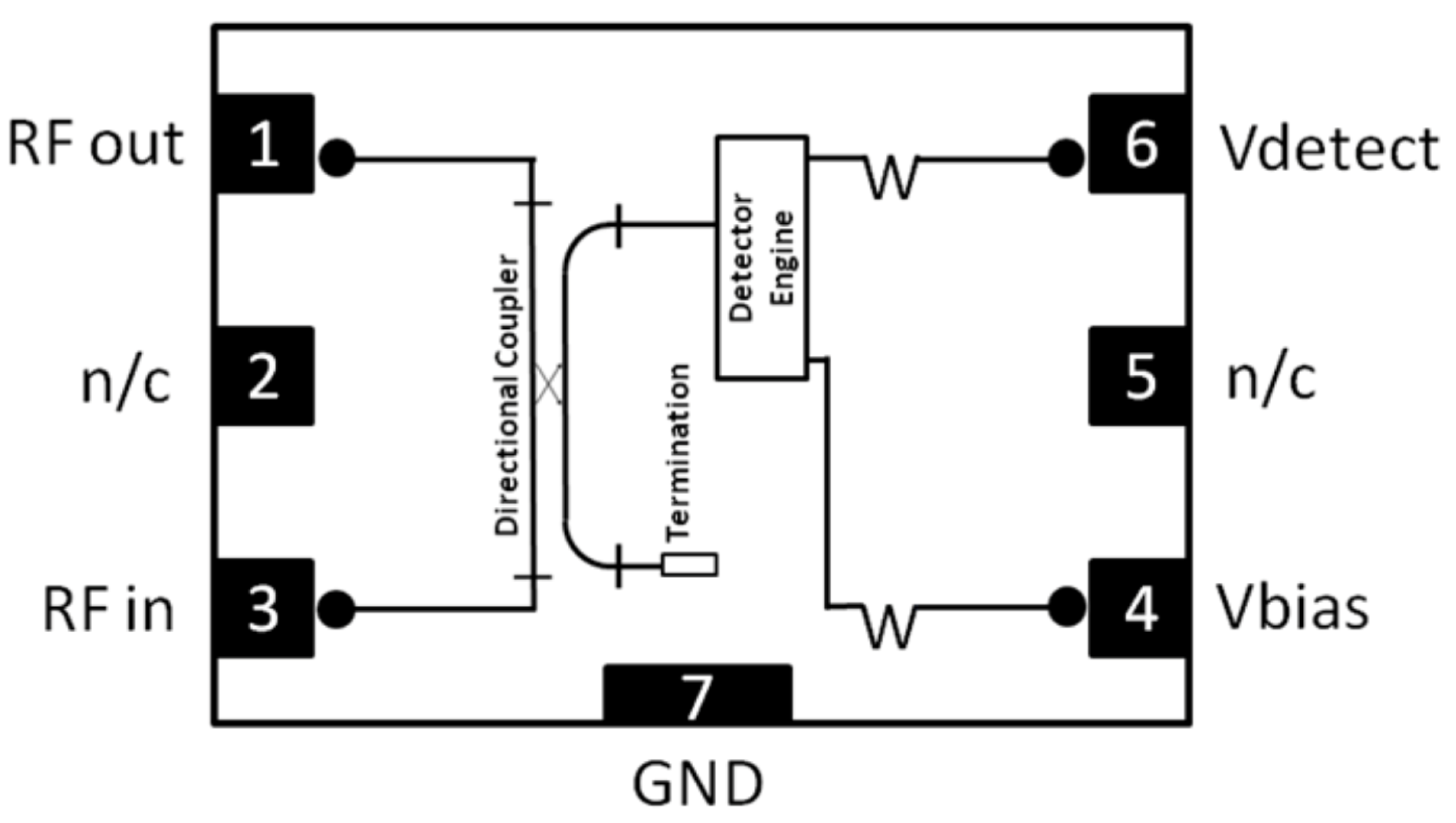 Sensors 25 07170 g010