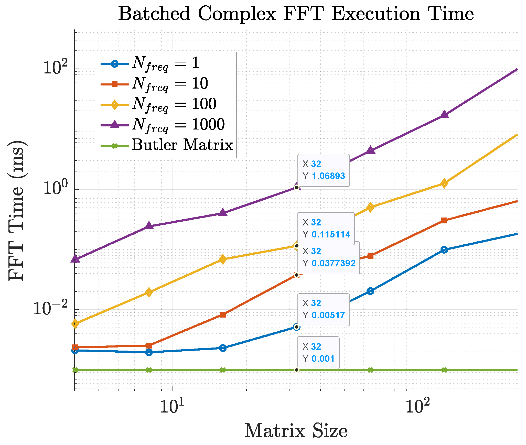 Sensors 25 07170 g011