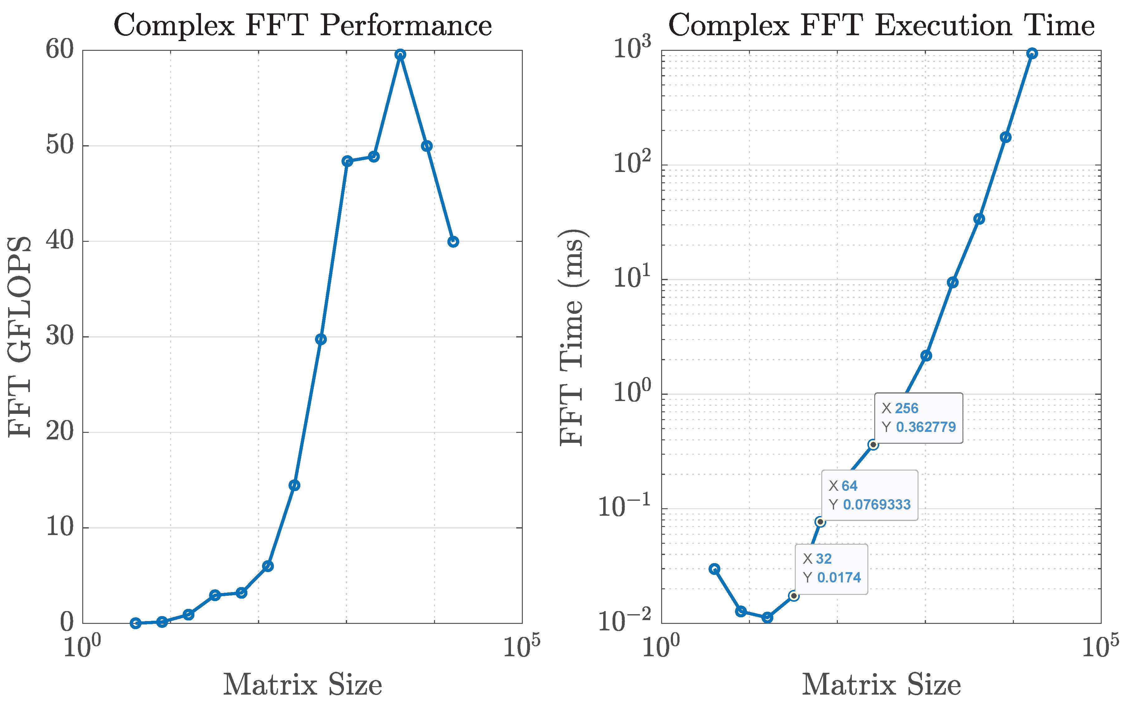 Sensors 25 07170 g014