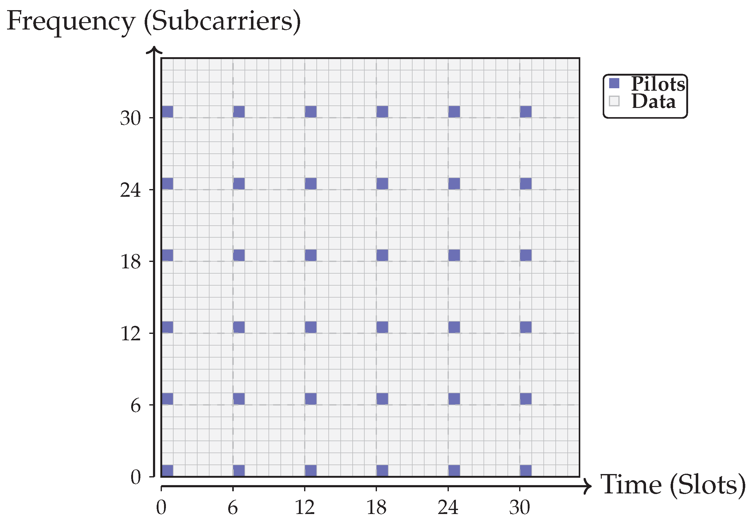 Sensors 25 07170 g015
