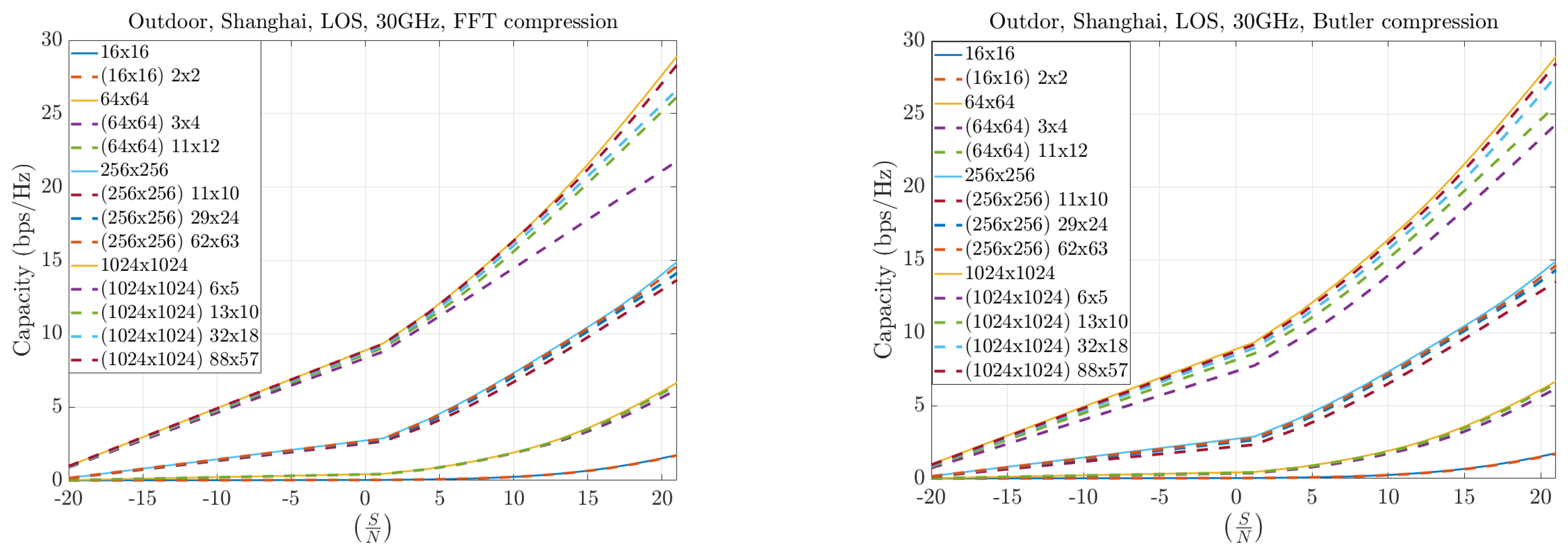 Sensors 25 07170 g018
