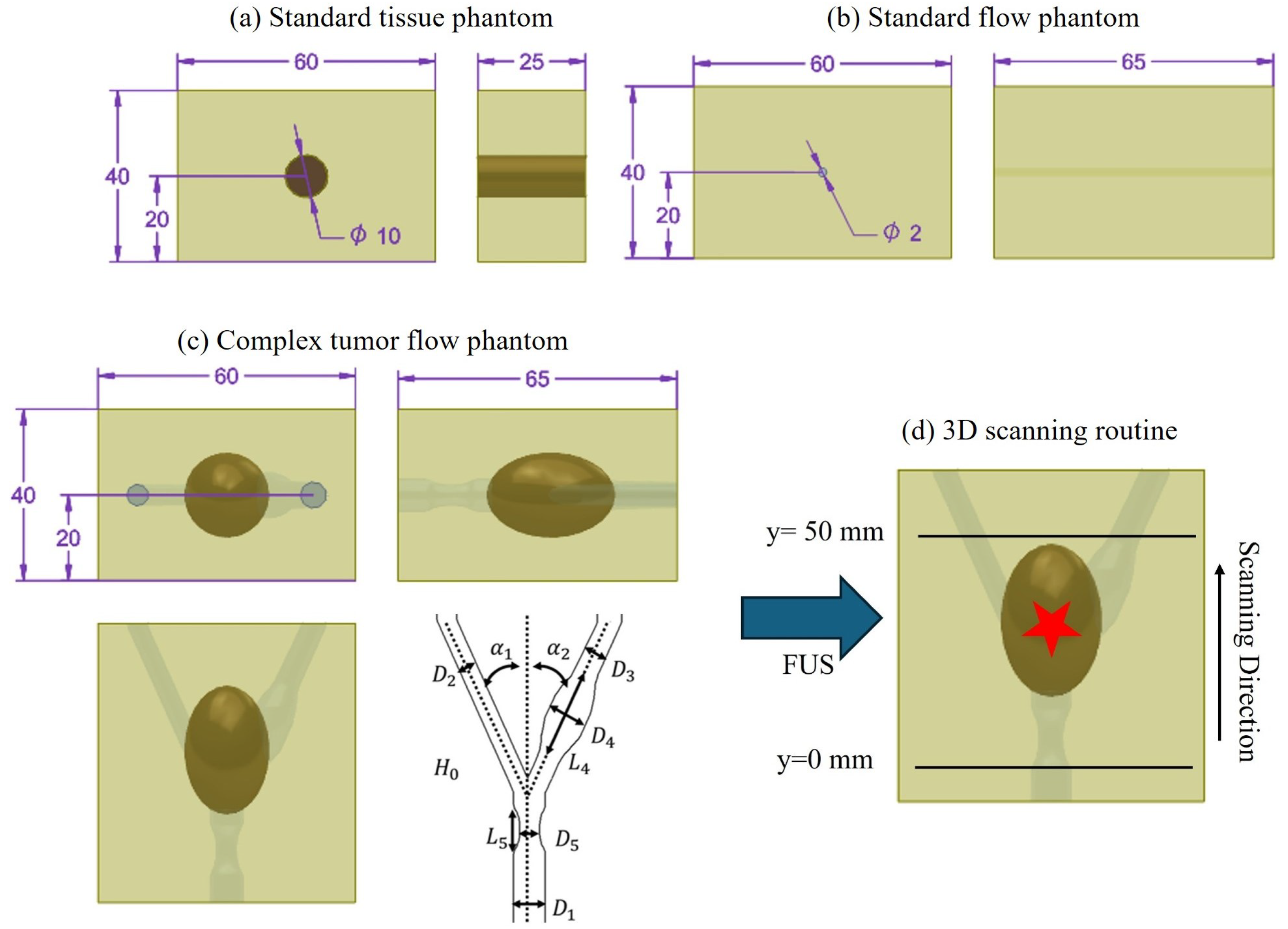 Sensors 25 07171 g001